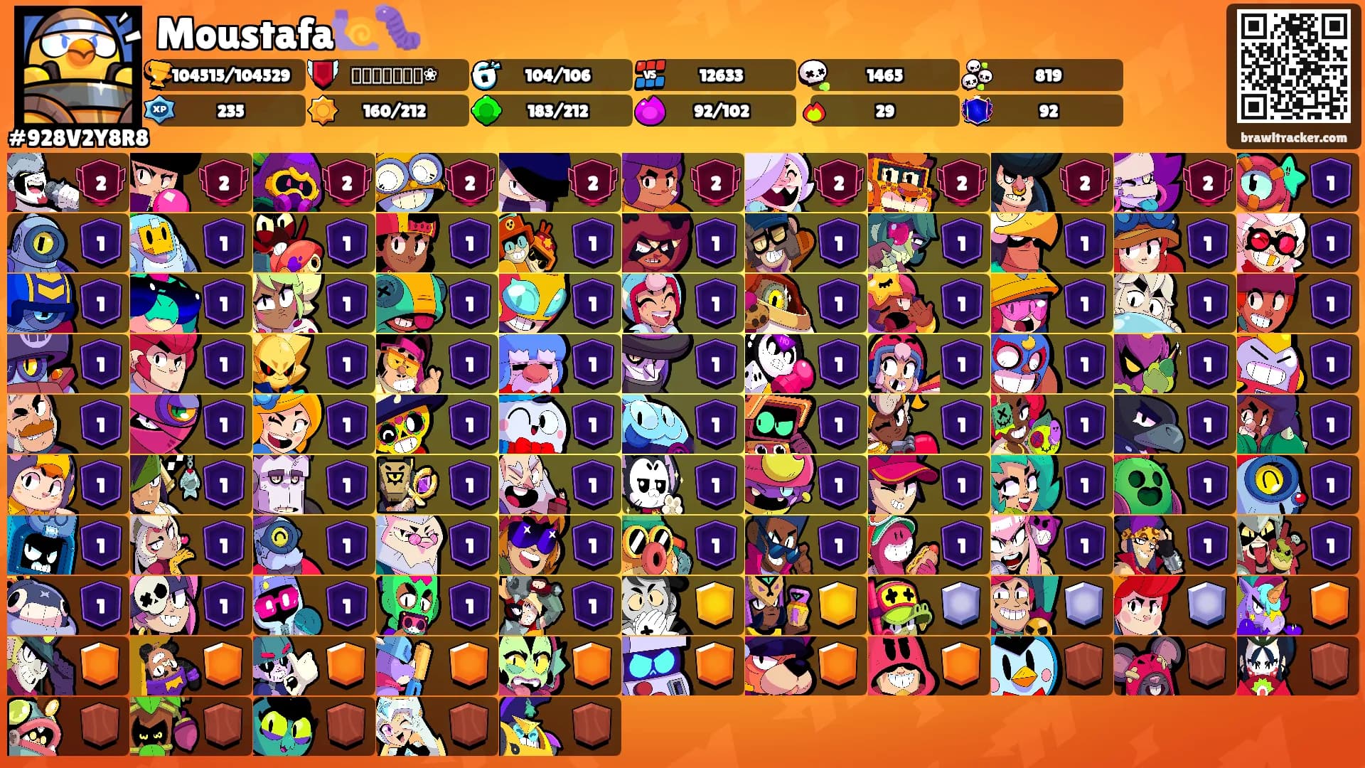 Moustafa🐌🐛's Ranks
