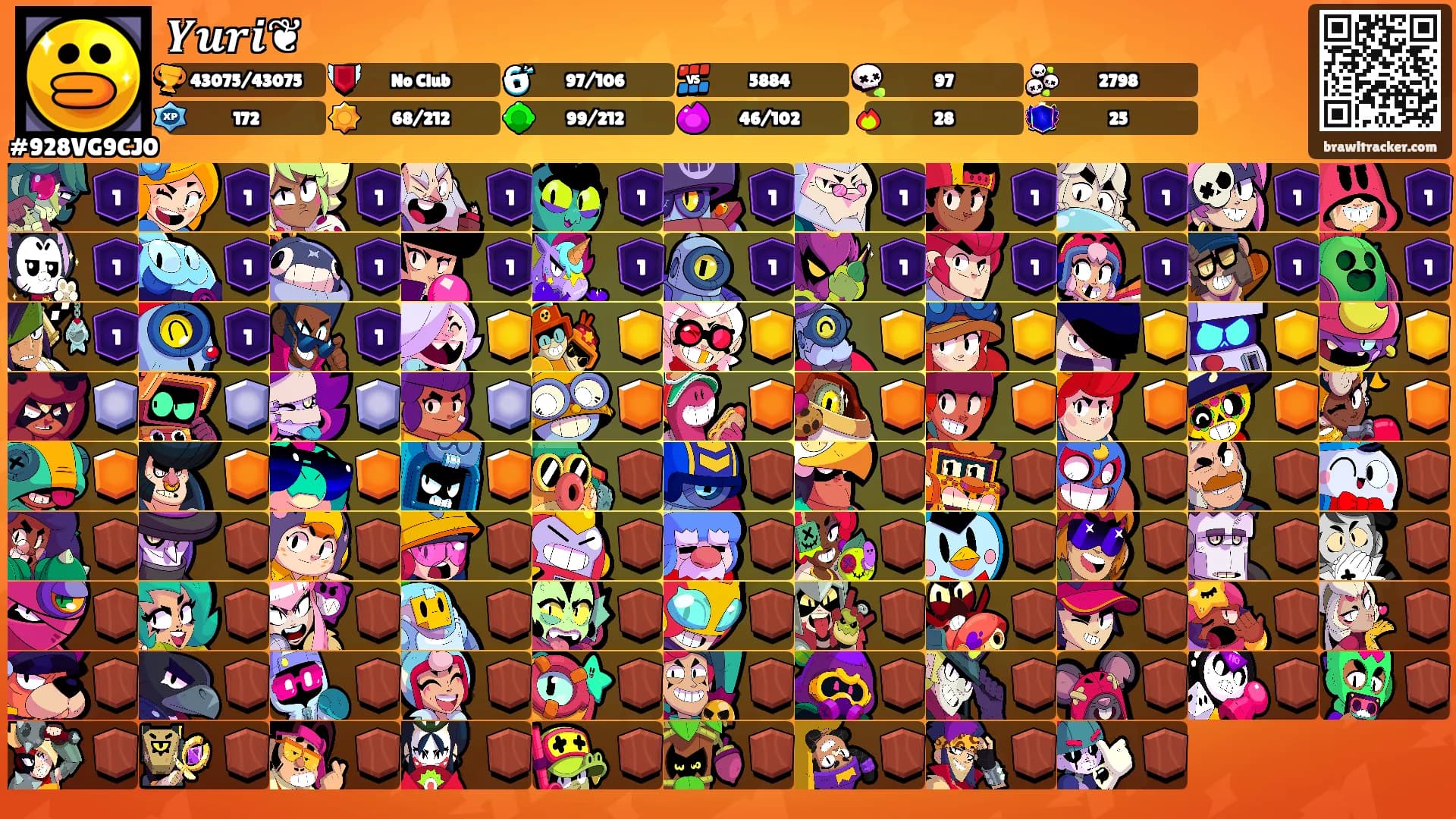 𝒀𝒖𝒓𝒊❦'s Ranks