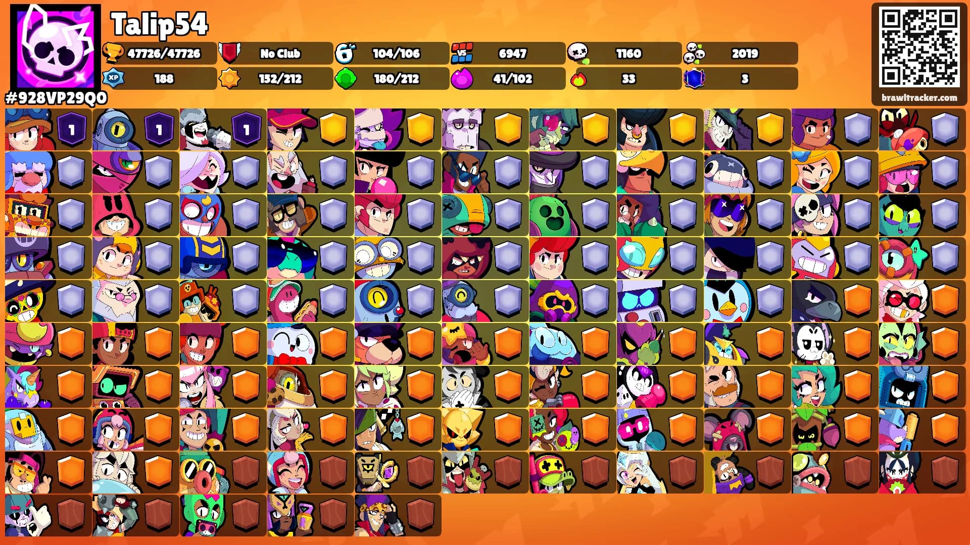 Talip54's Ranks