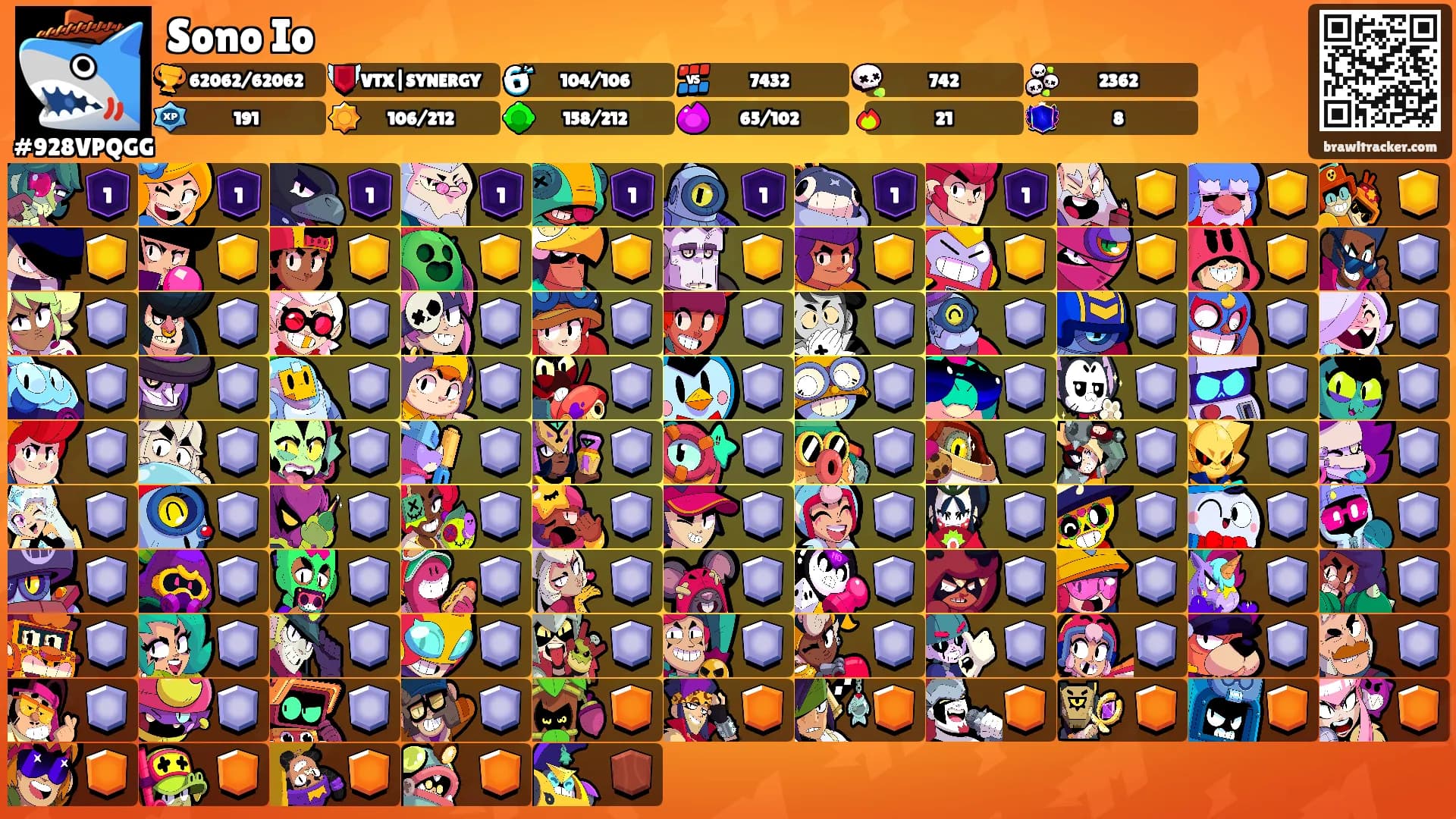 Sono Io's Ranks