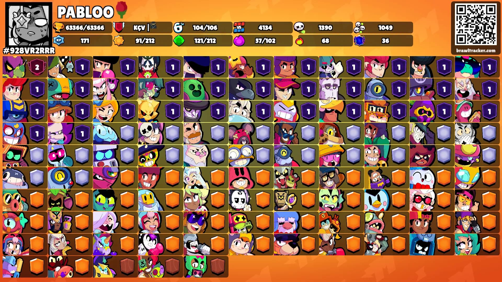 PABLOO🌹's Ranks