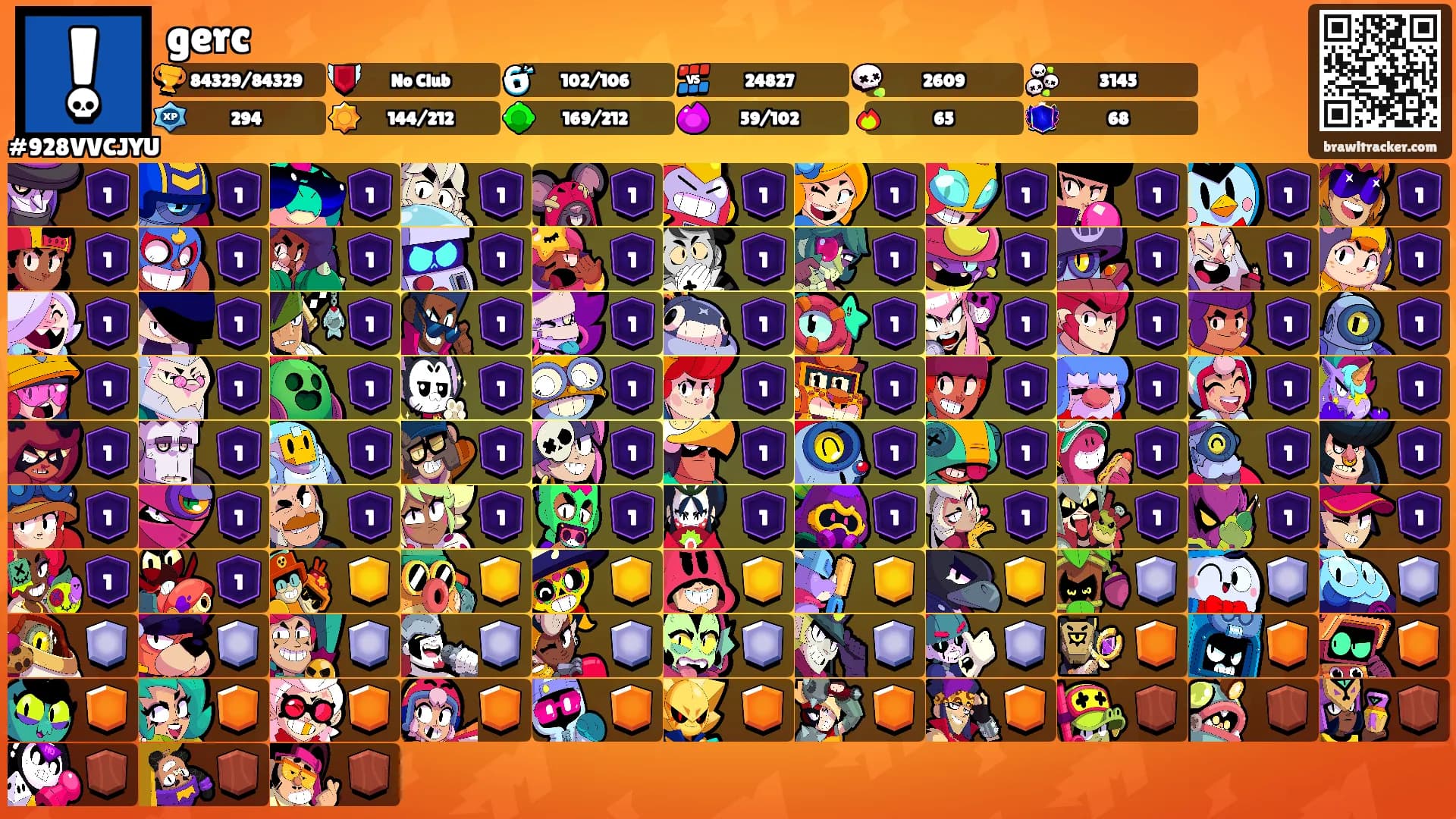 gerc's Ranks
