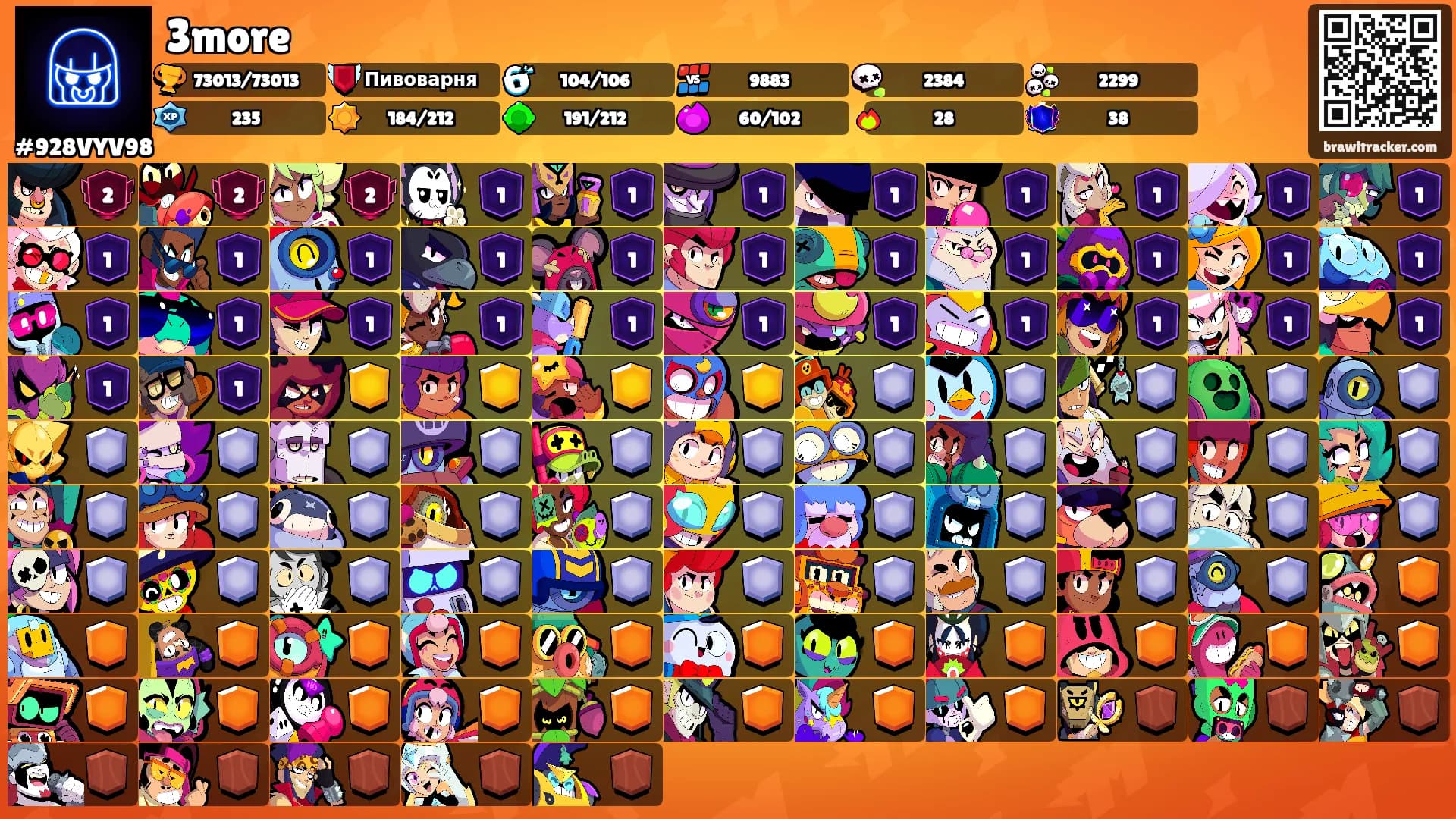 3more's Ranks