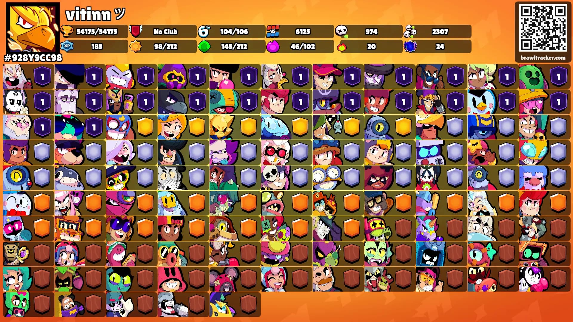 vitinnッ's Ranks