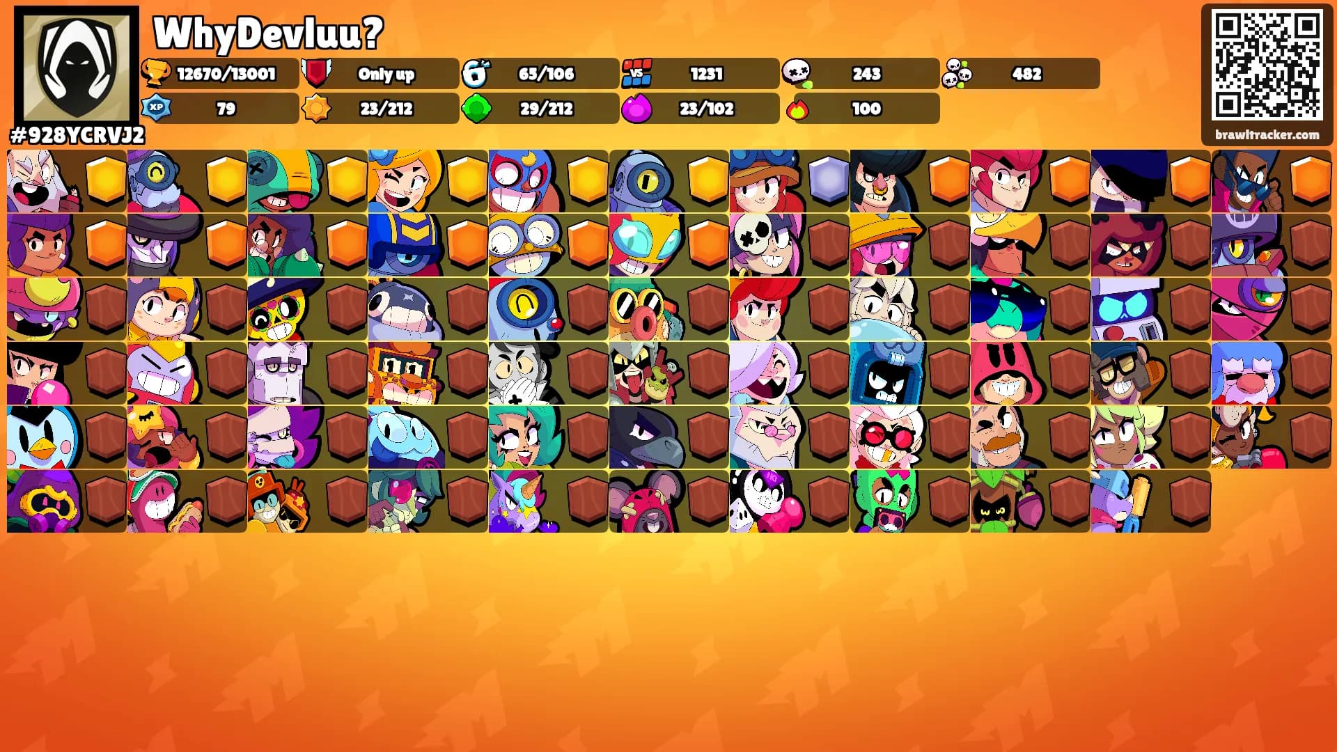 WhyDevluu?'s Ranks