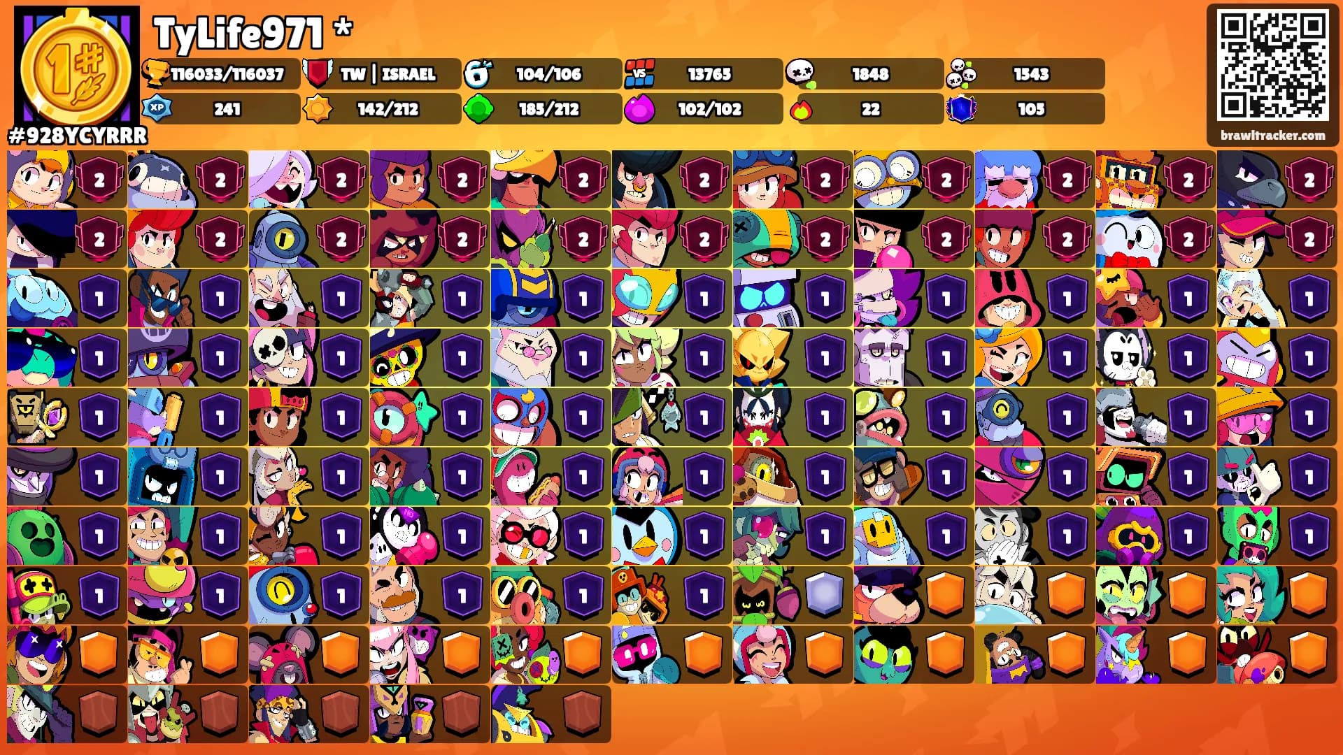 TyLife971 *'s Ranks