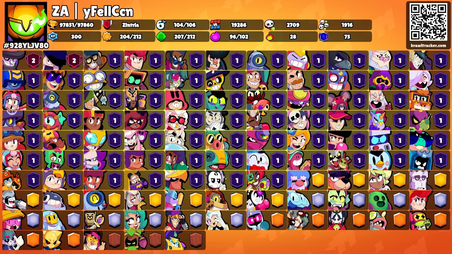 ZA | yFellCcn's Ranks