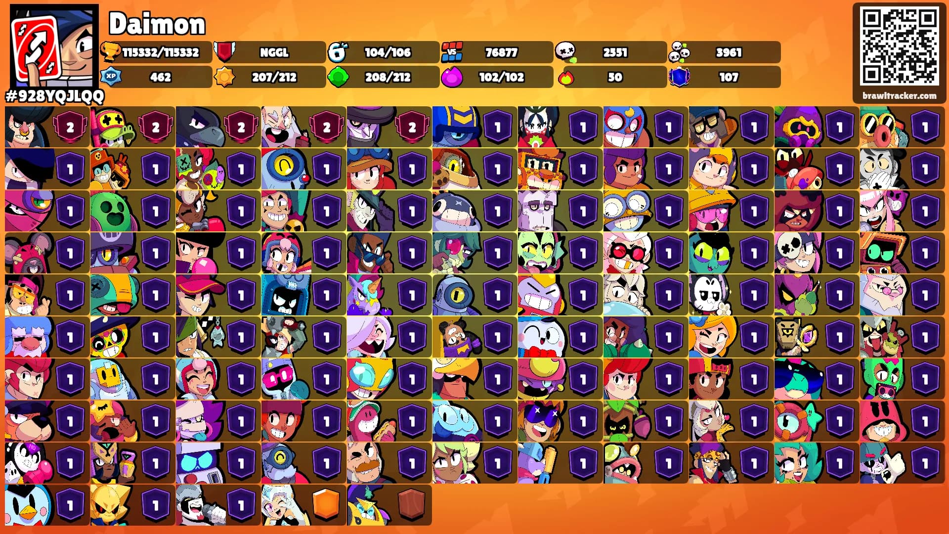 Daimon's Ranks