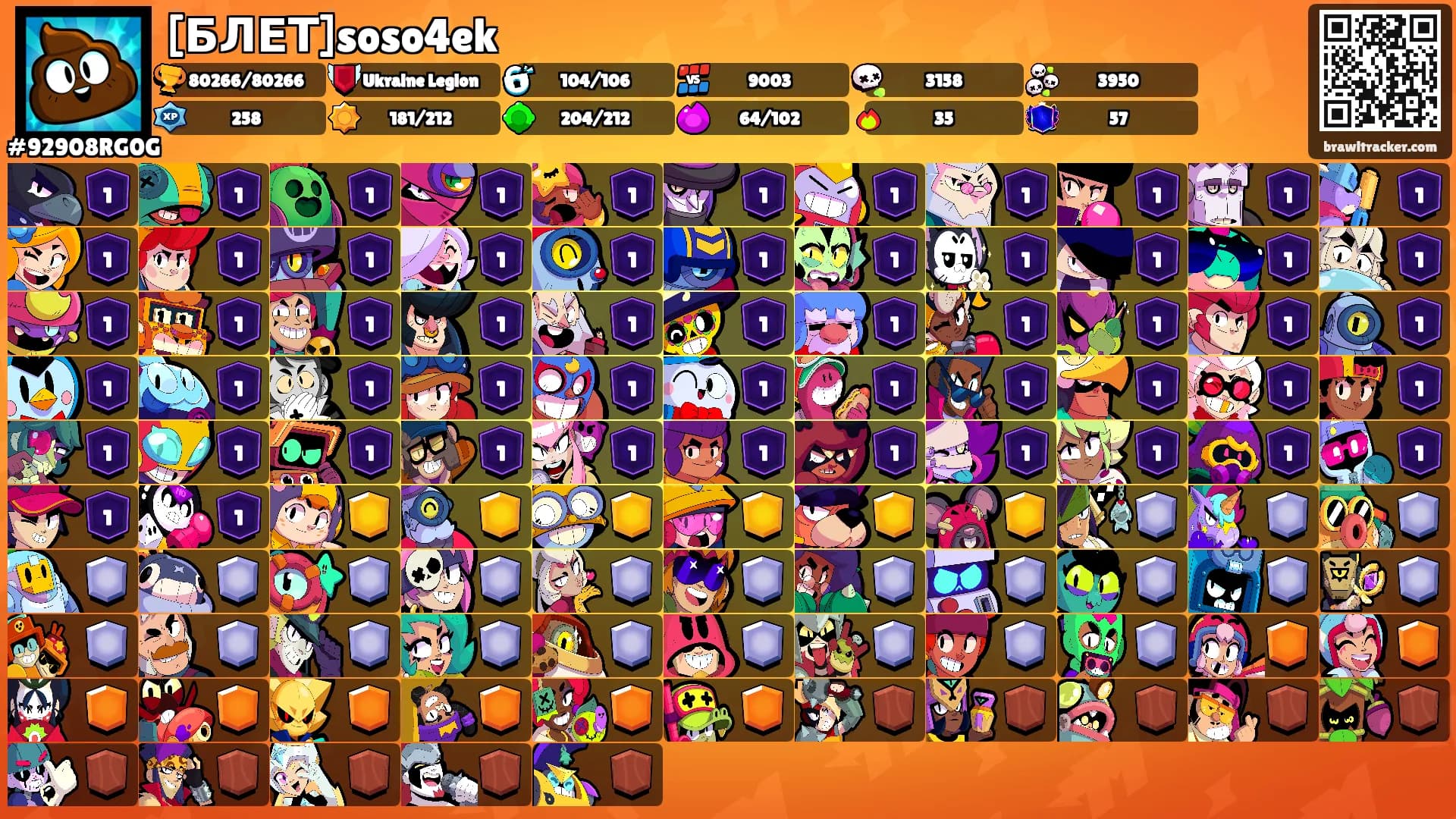 [БЛЕТ]soso4ek's Ranks