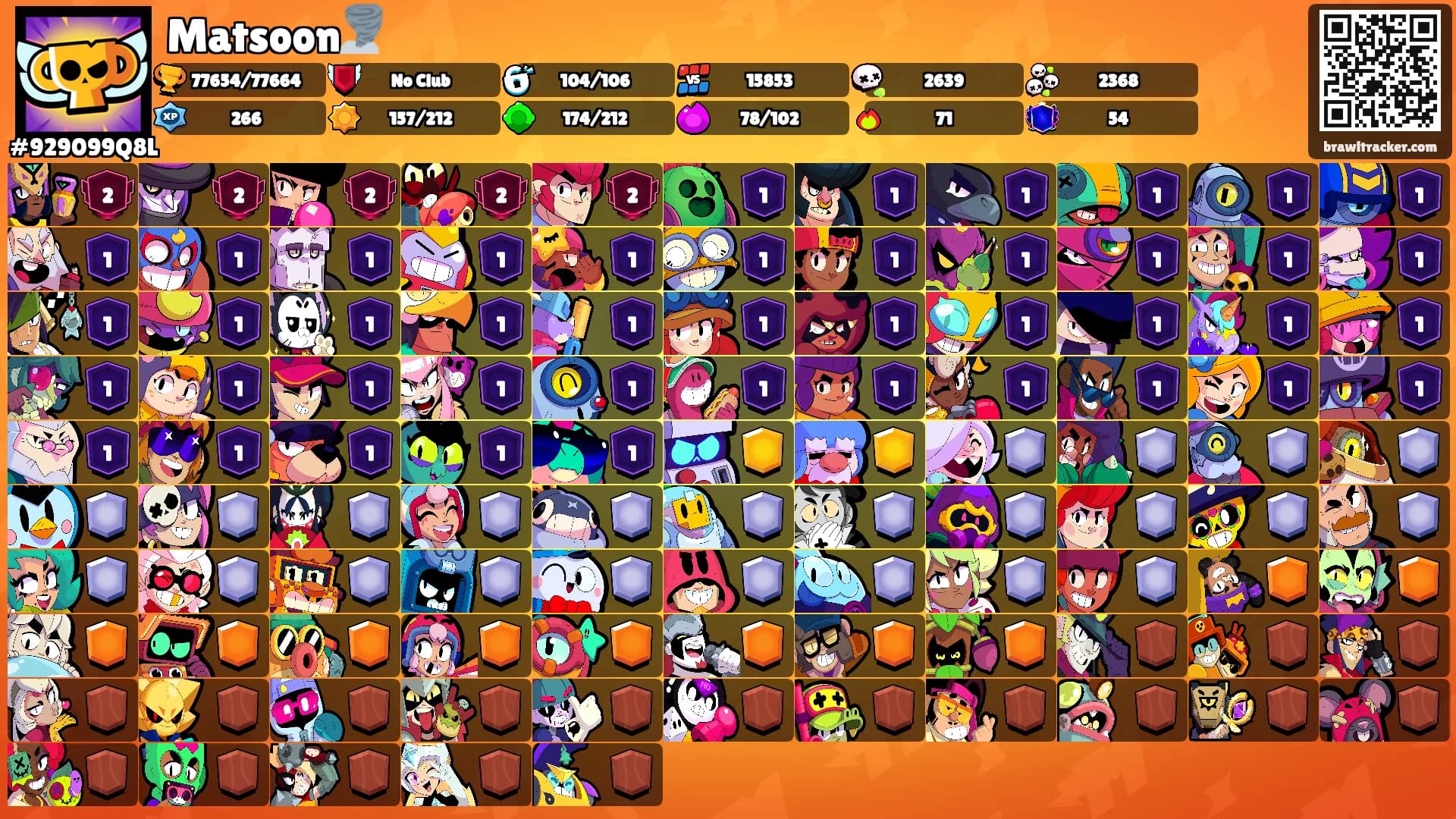 Matsoon🌪️'s Ranks