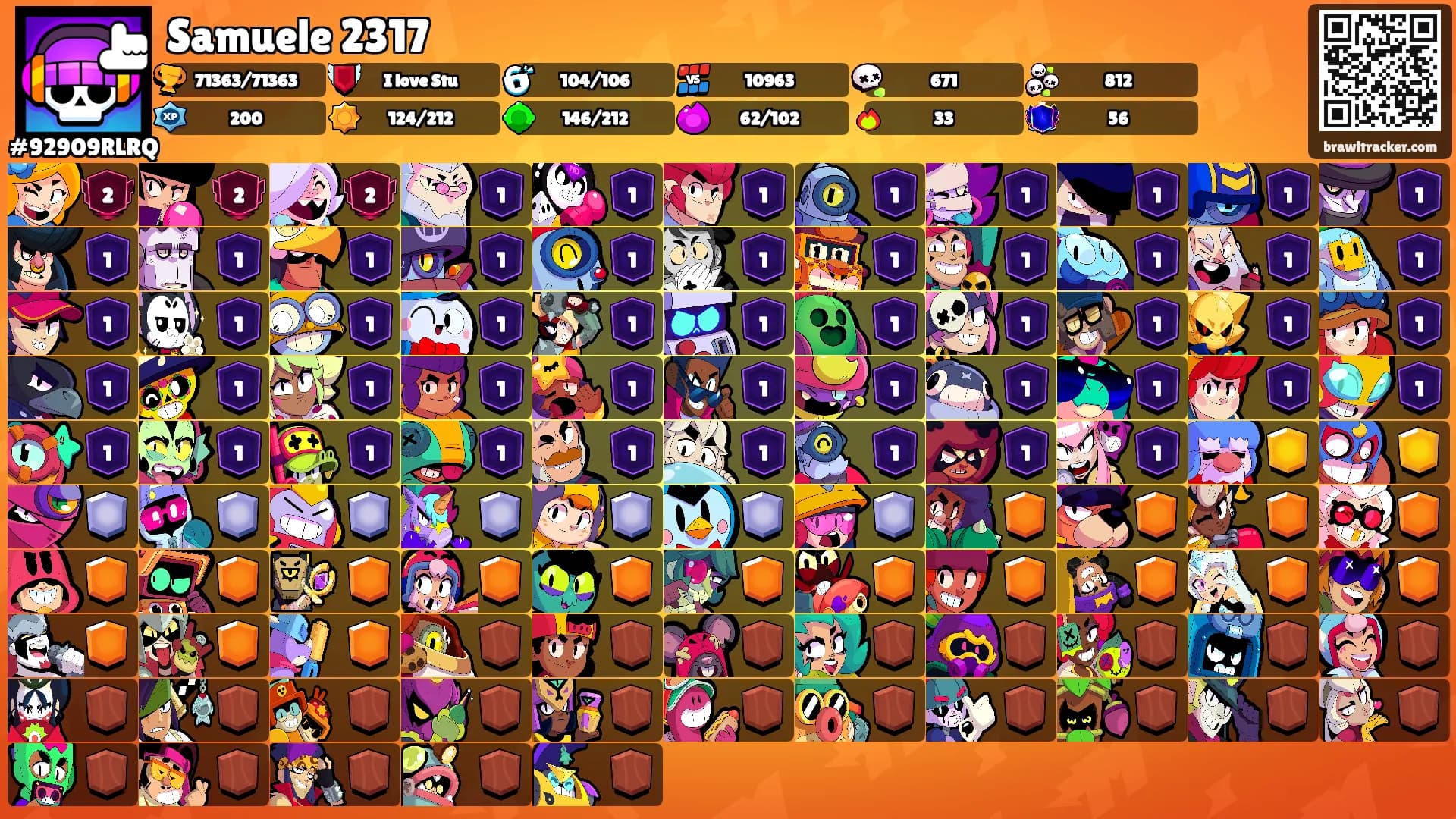 Samuele 2317's Ranks