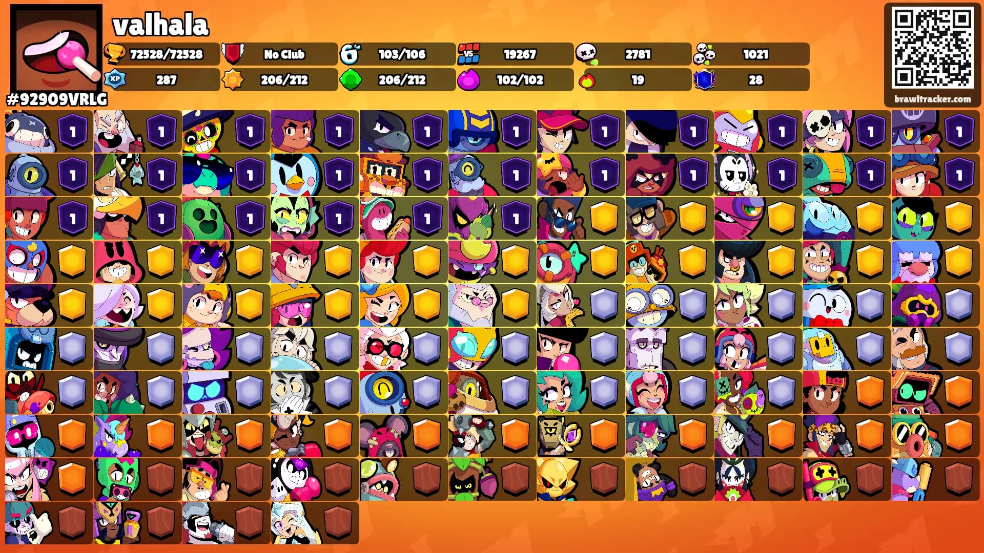 valhala's Ranks