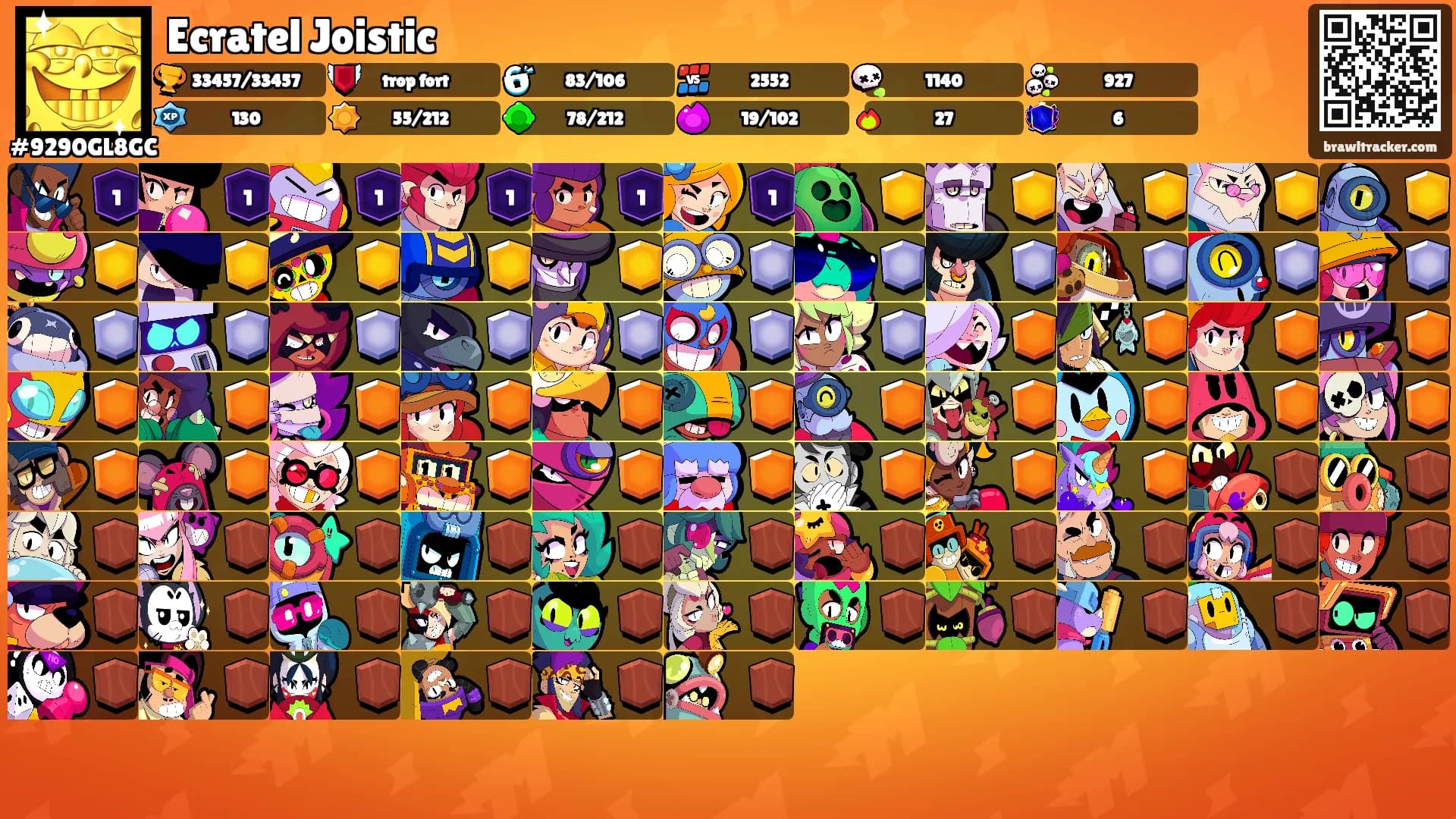 Ecratel Joistic's Ranks