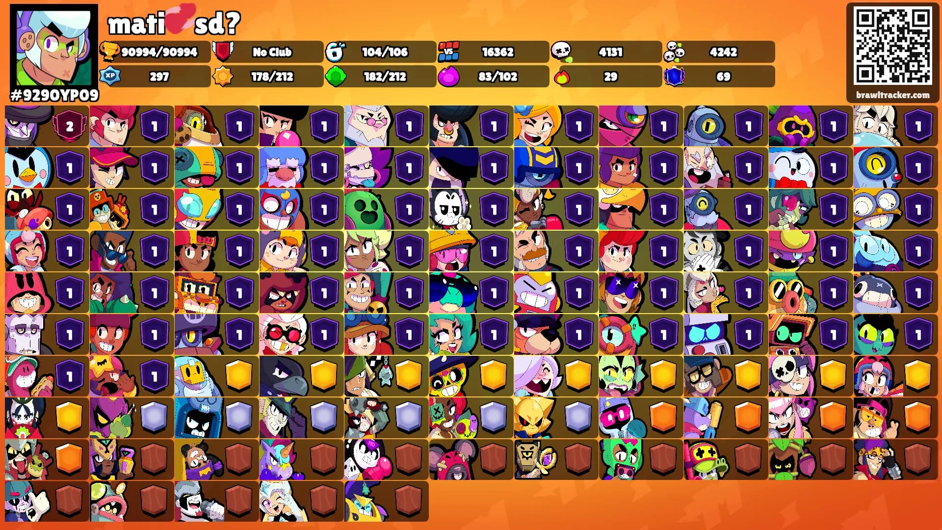 mati💞sd?'s Ranks