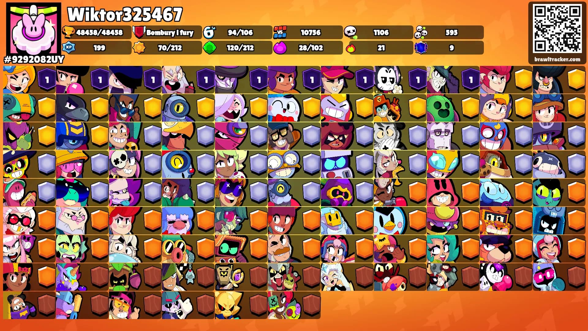 Wiktor325467's Ranks