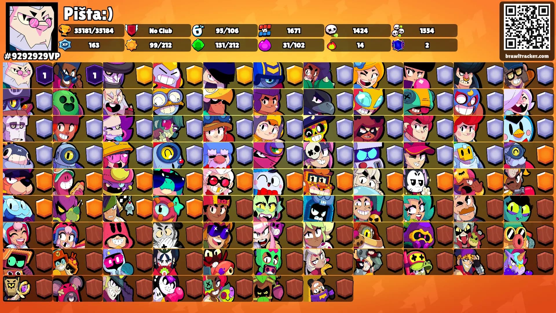 Pišta:)'s Ranks