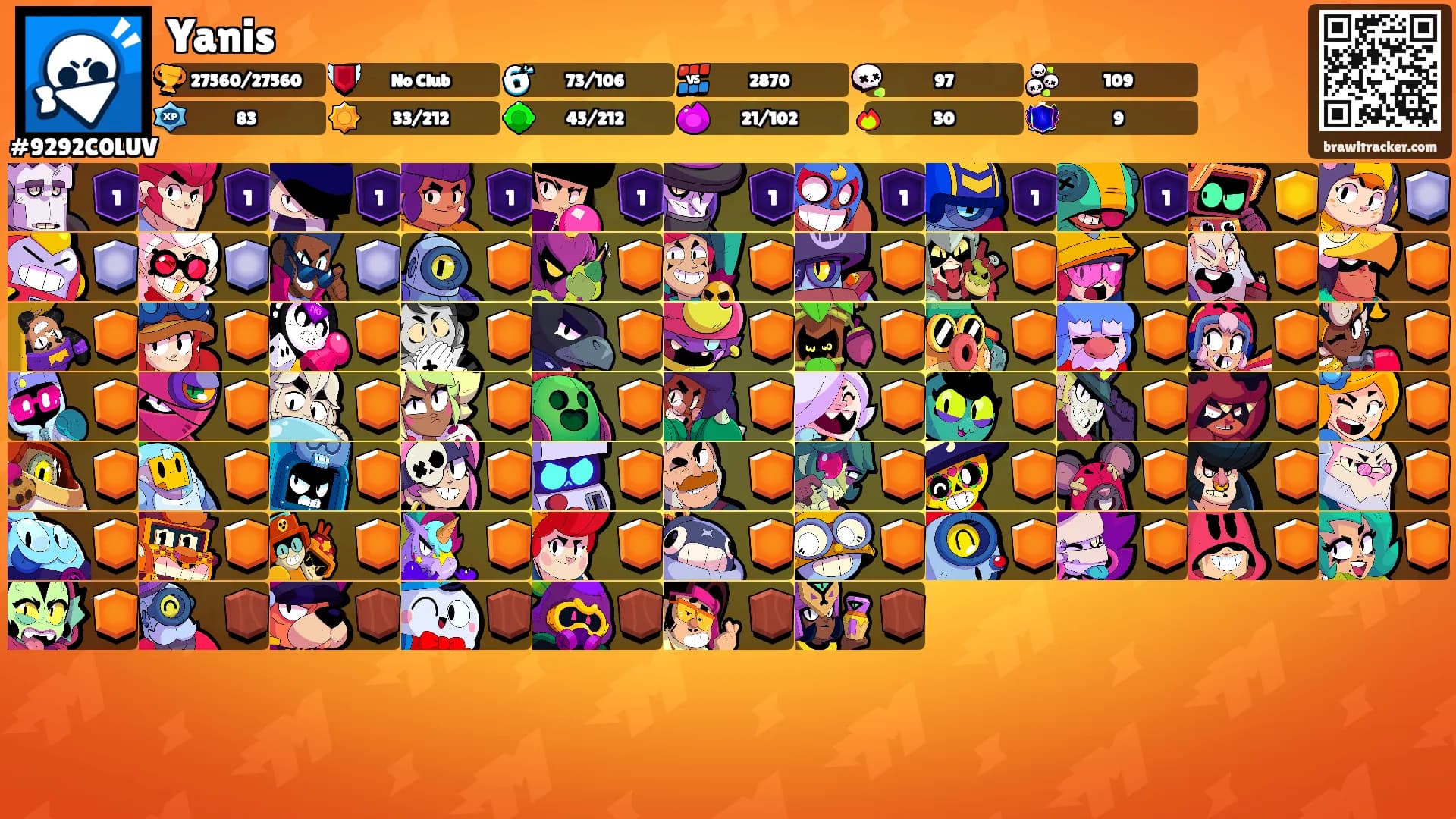 Yanis's Ranks
