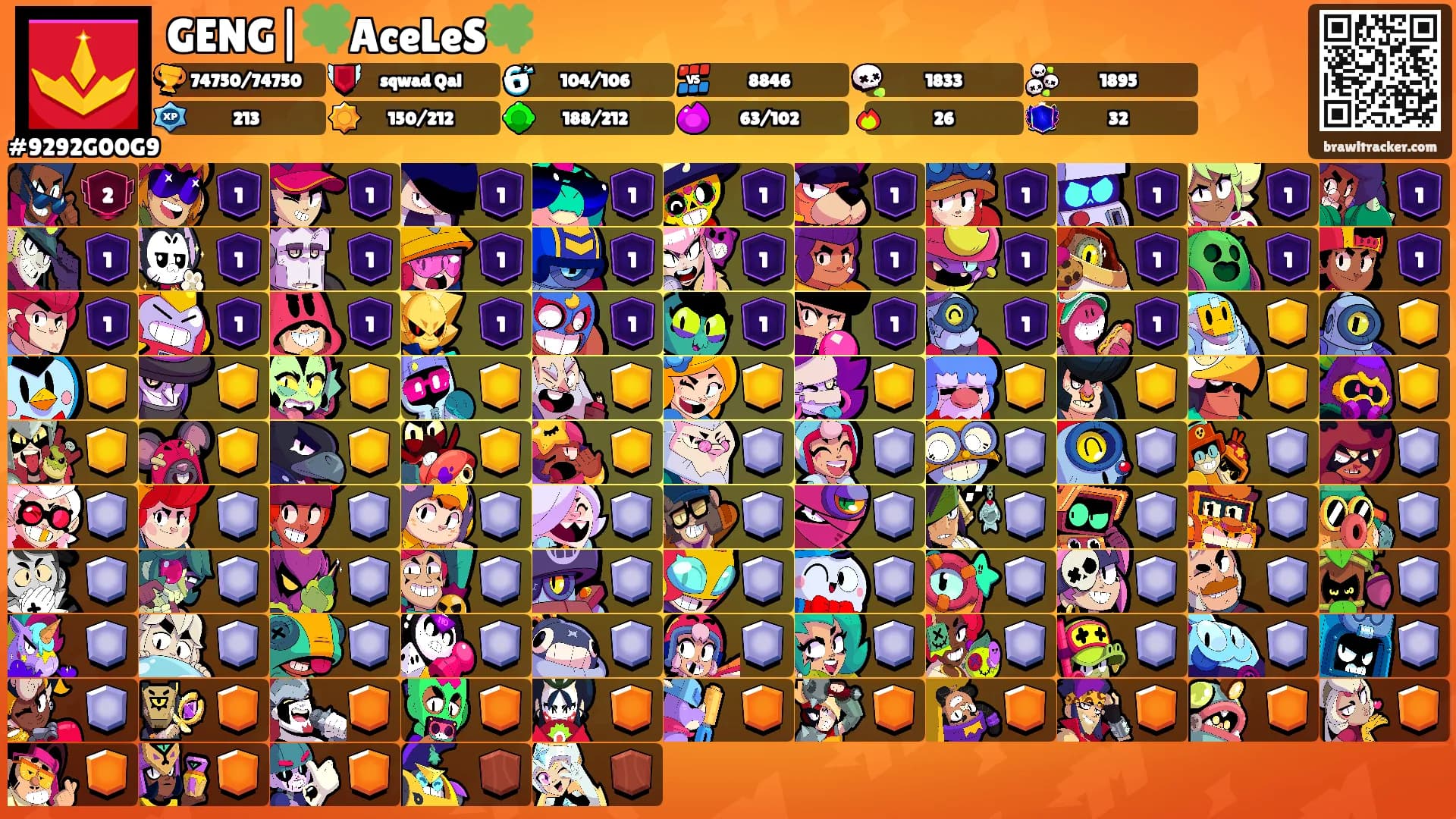 GENG|🍀AceLeS🍀's Ranks