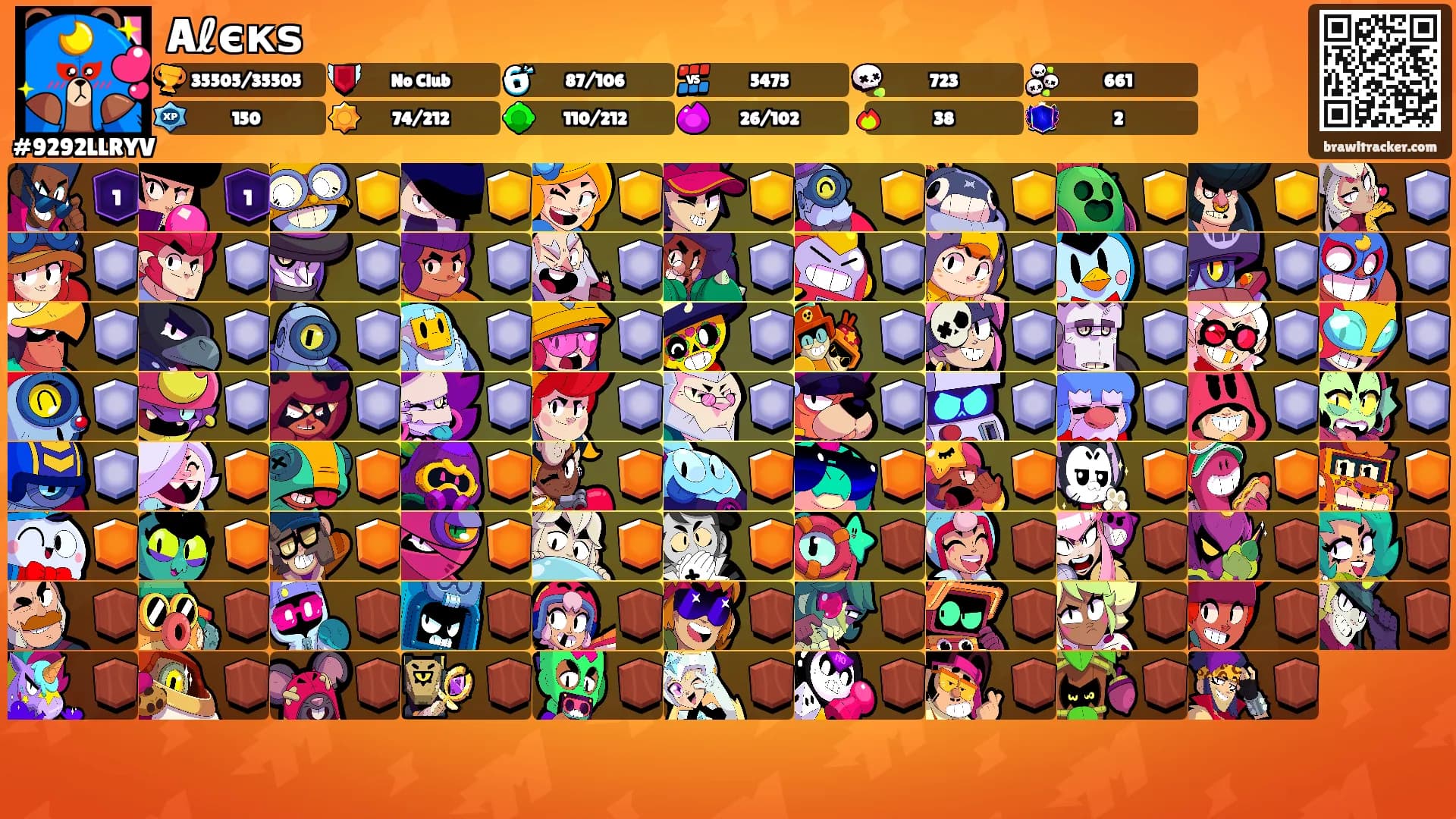 Aℓєкѕ's Ranks