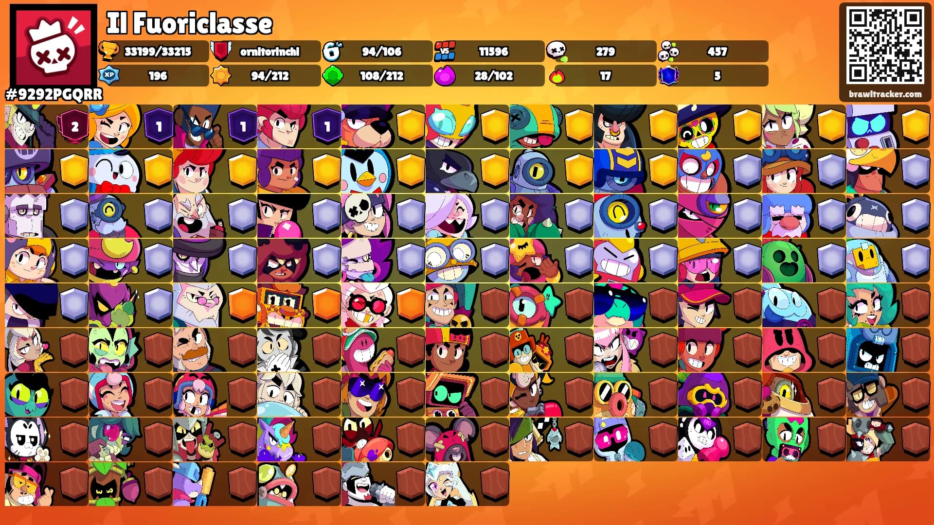 Il Fuoriclasse's Ranks