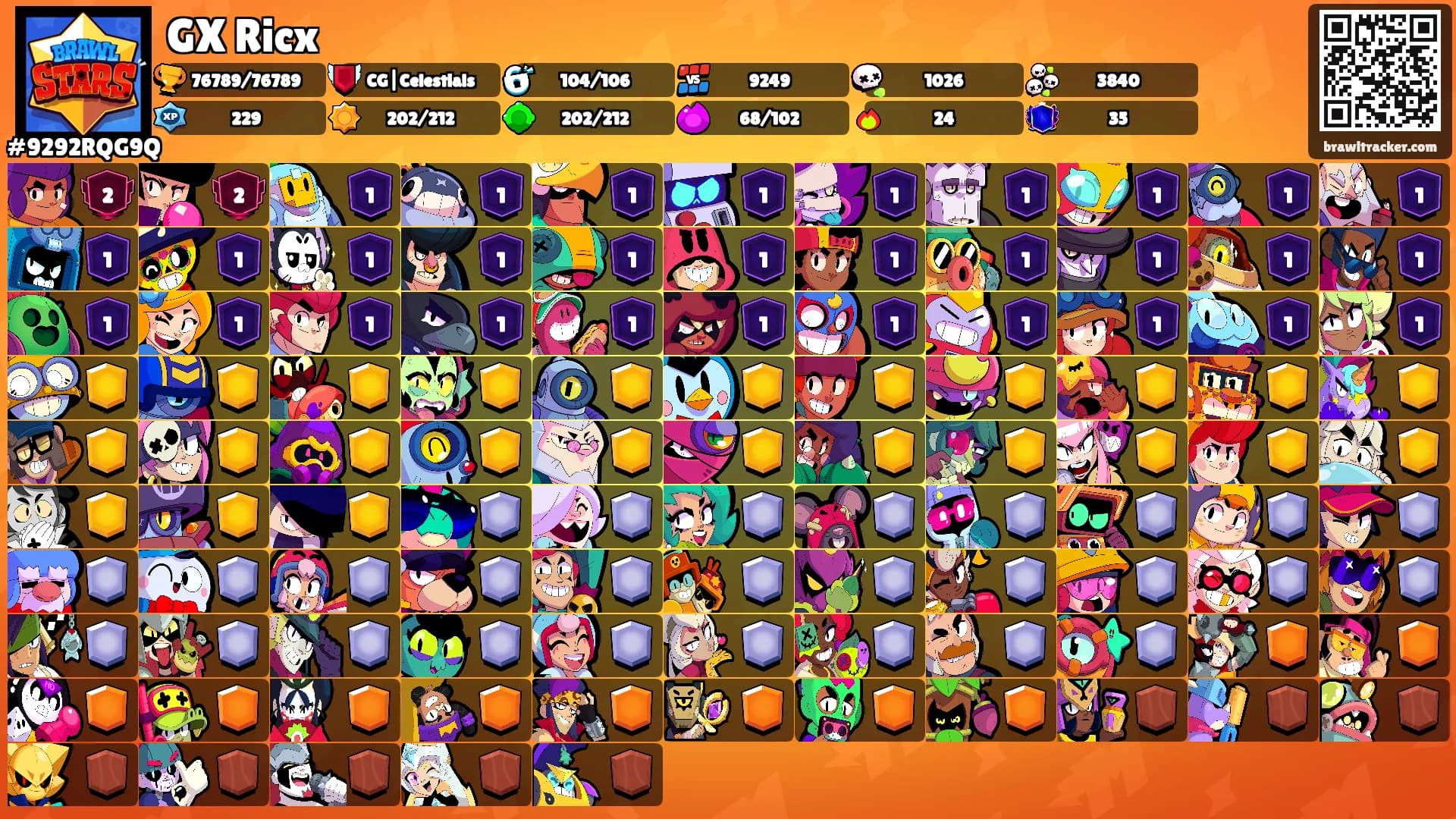 GX Ricx's Ranks