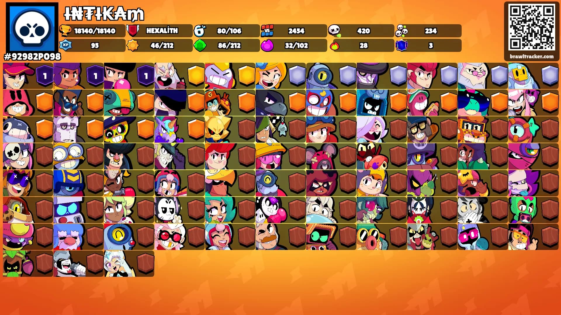 ł₦₮ł₭₳₥'s Ranks