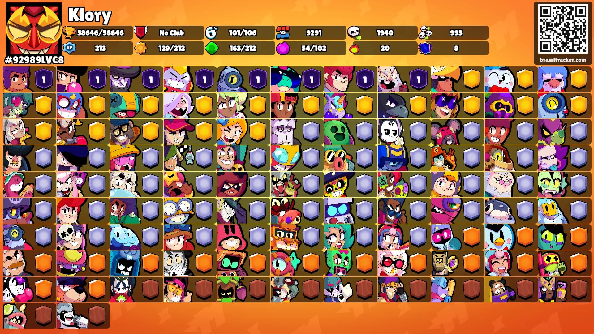 Klory's Ranks
