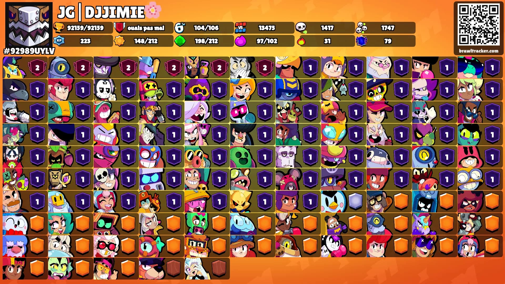 JG|DJJIMIE🌸's Ranks