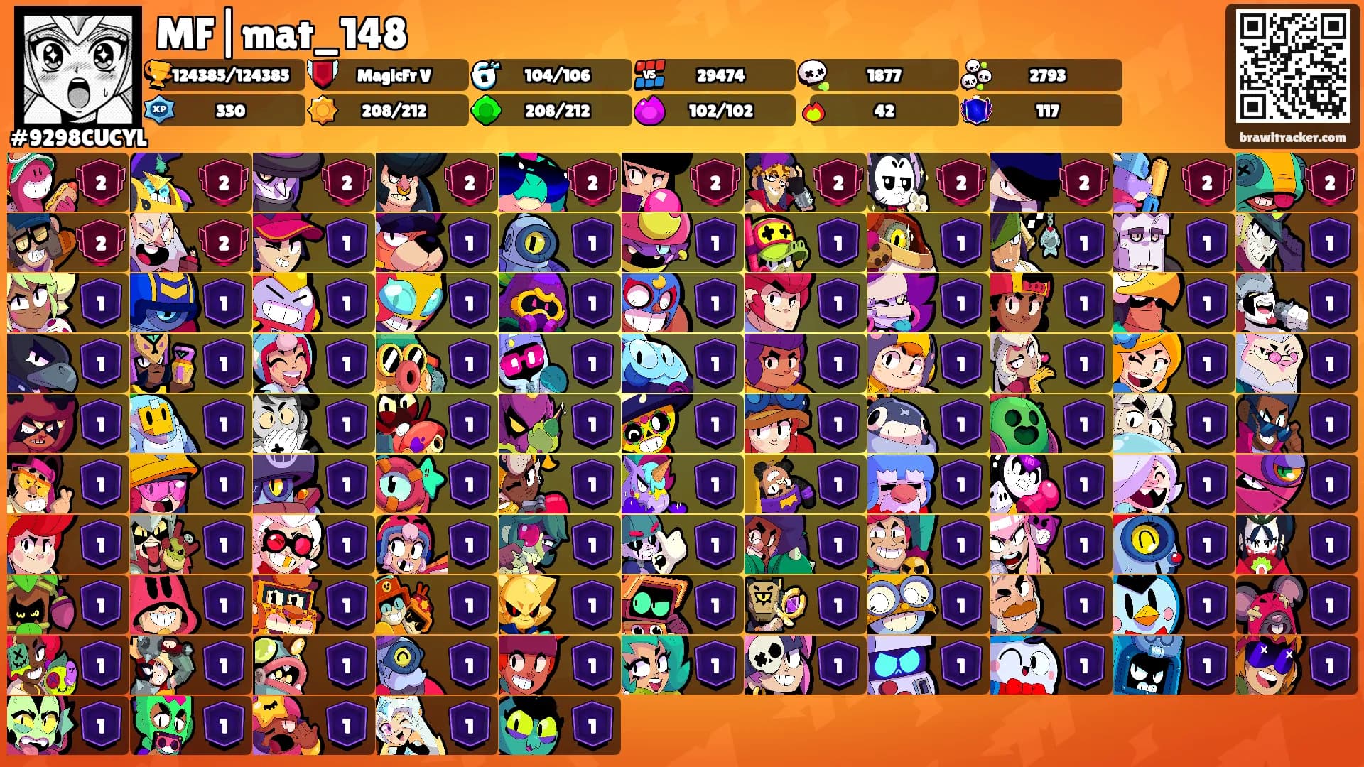 MF|mat_148's Ranks
