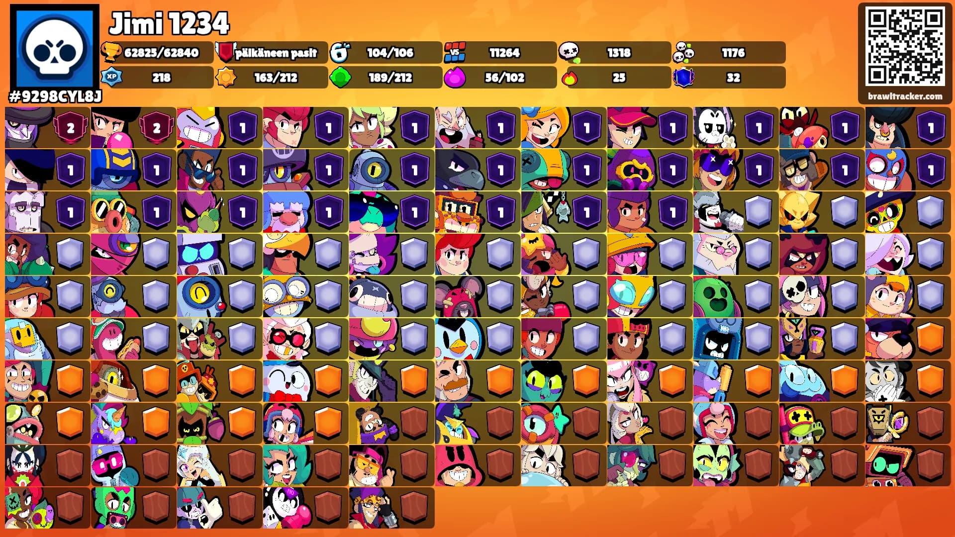Jimi 1234's Ranks