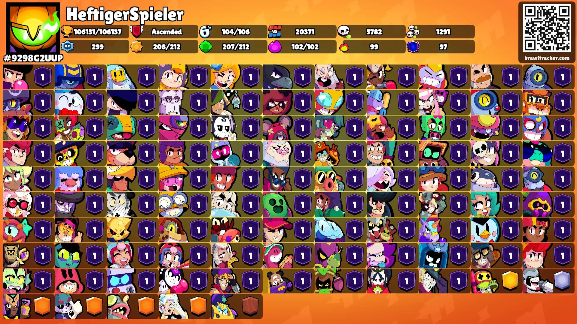 HeftigerSpieler's Ranks