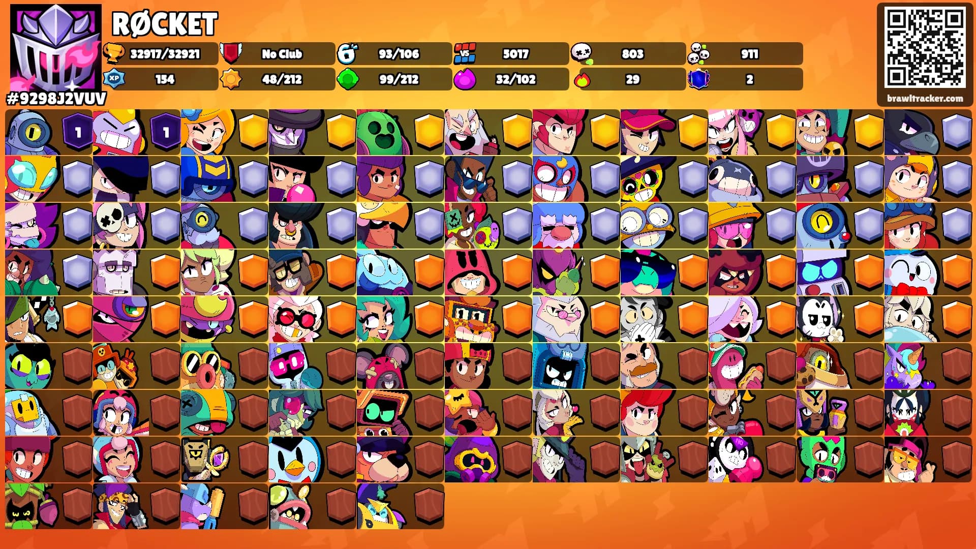 RØCKET's Ranks