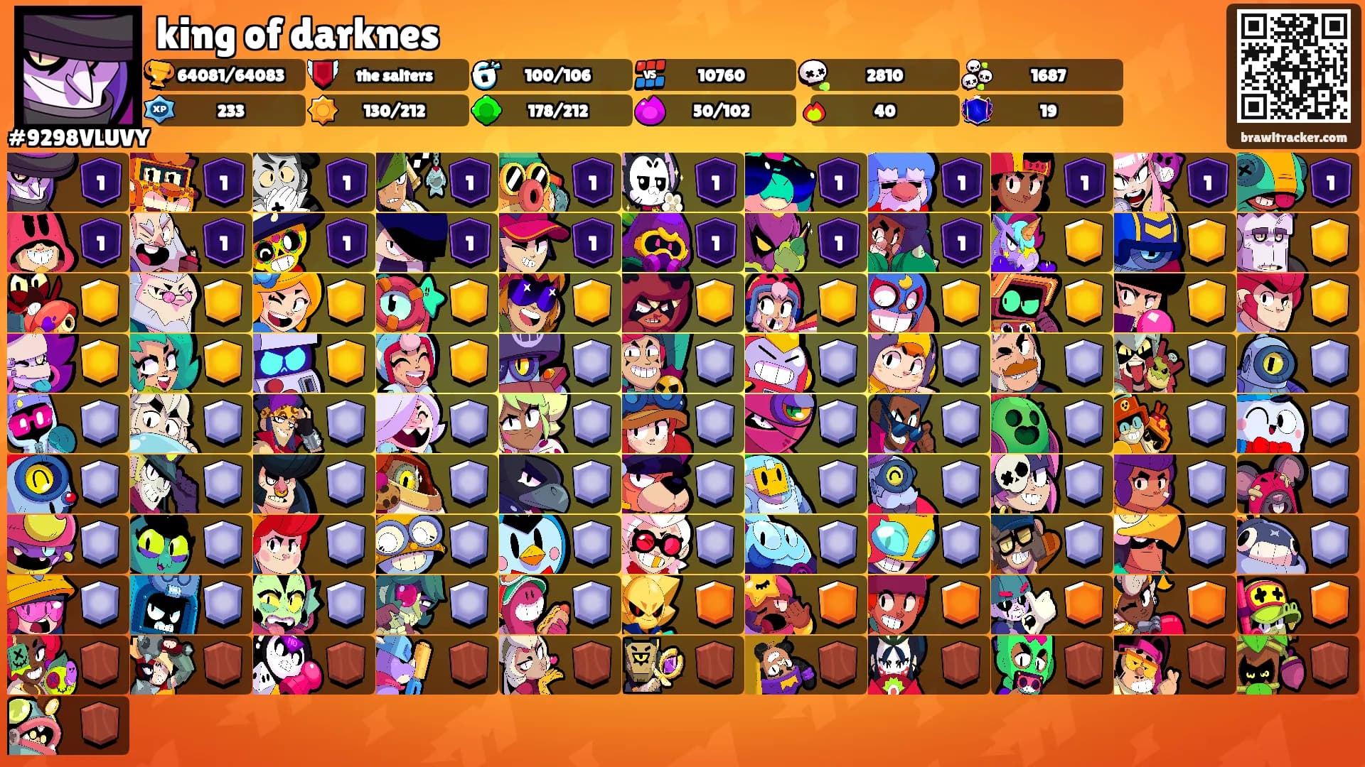 king of darknes's Ranks