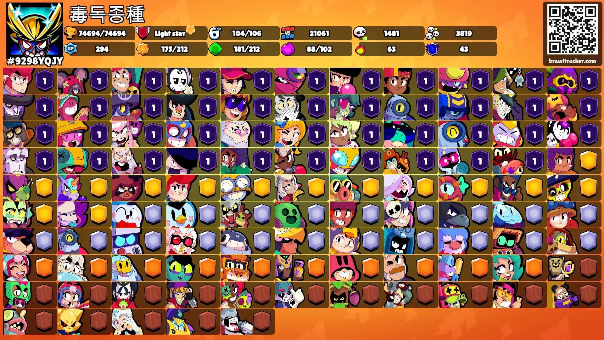 毒독종種's Ranks