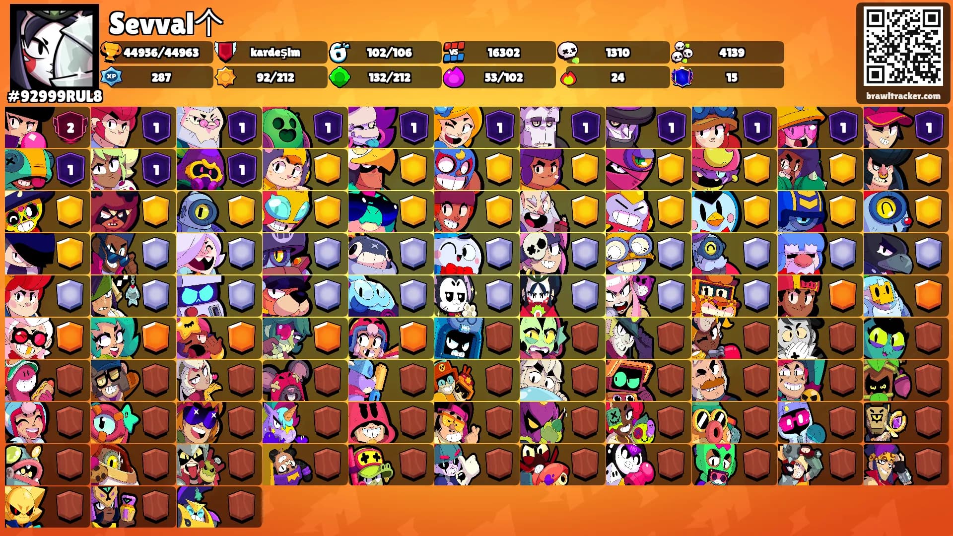 Sevval个's Ranks