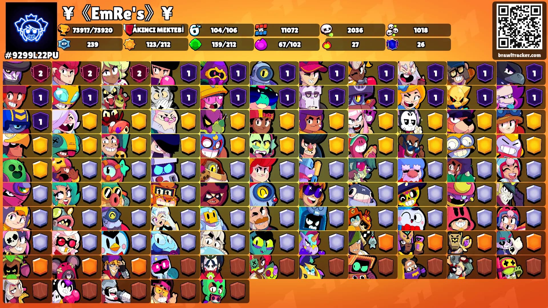 ¥《EmRe's》¥'s Ranks