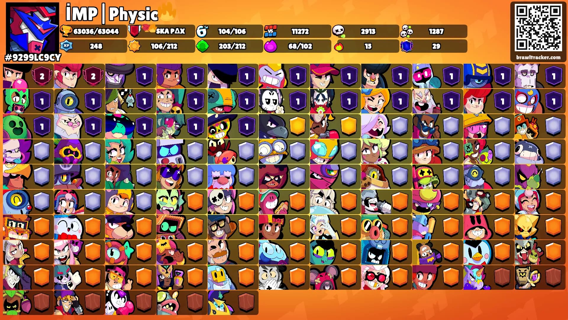 İMP|Physic🔥's Ranks