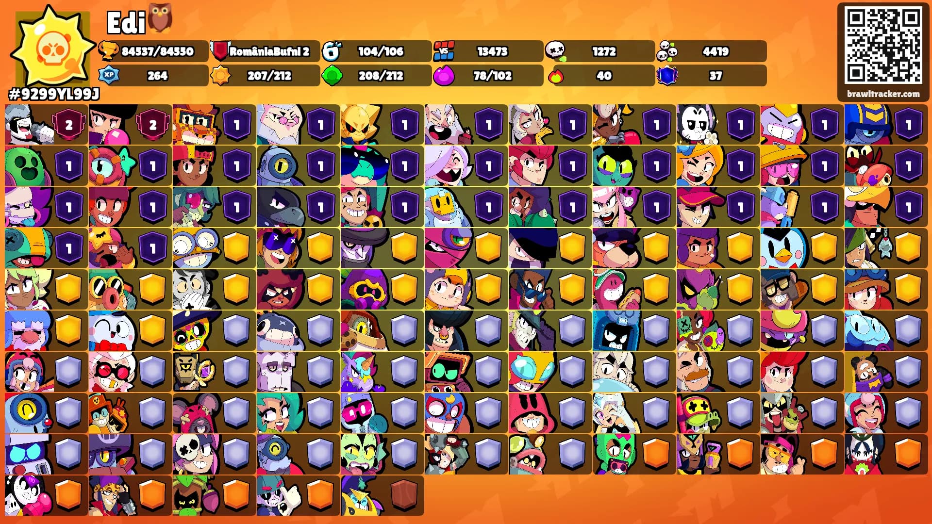 Edi🦉's Ranks