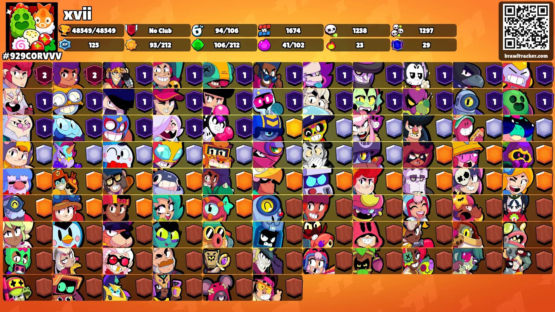 xvii's Ranks