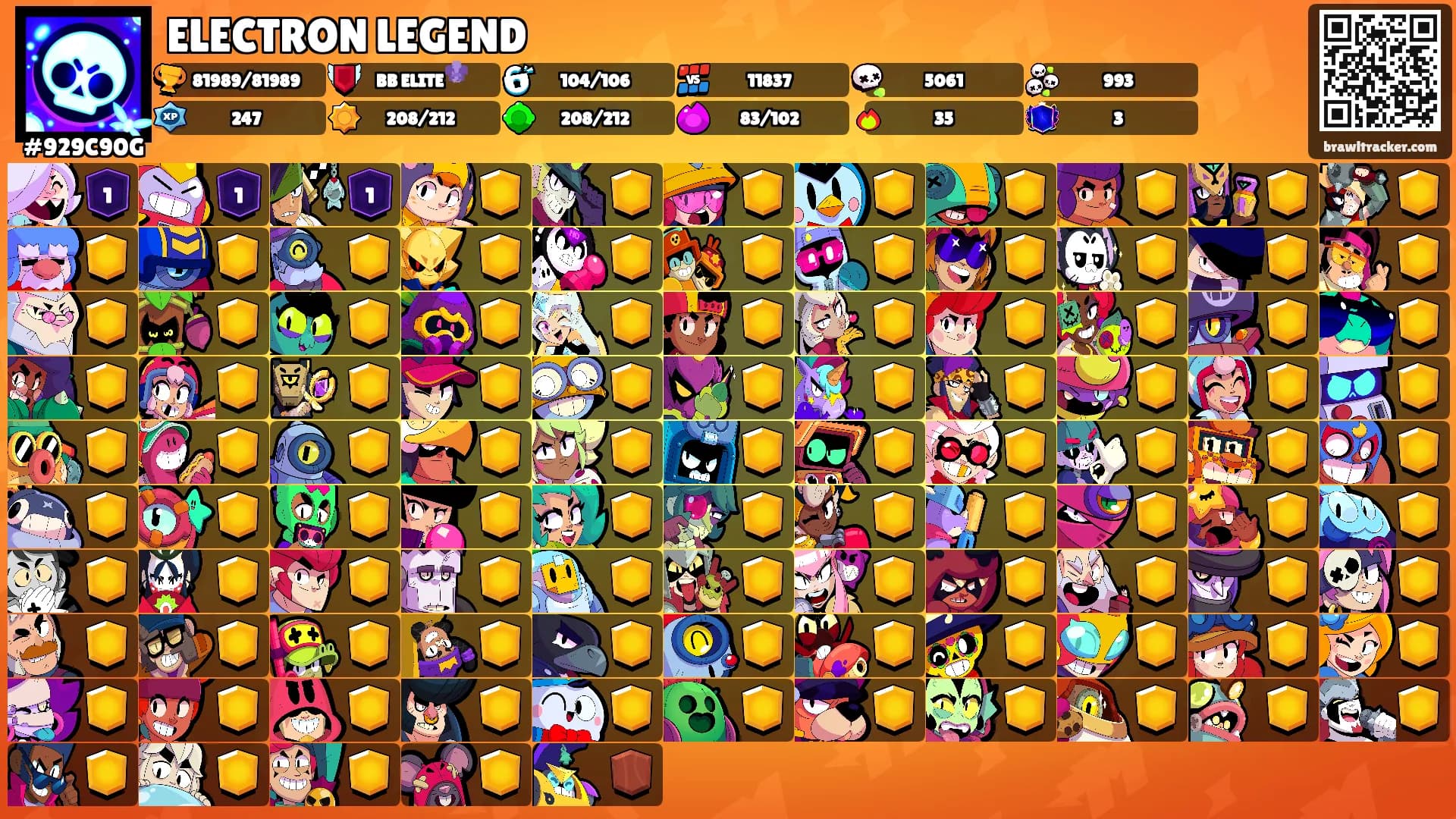 ELECTRON LEGEND's Ranks