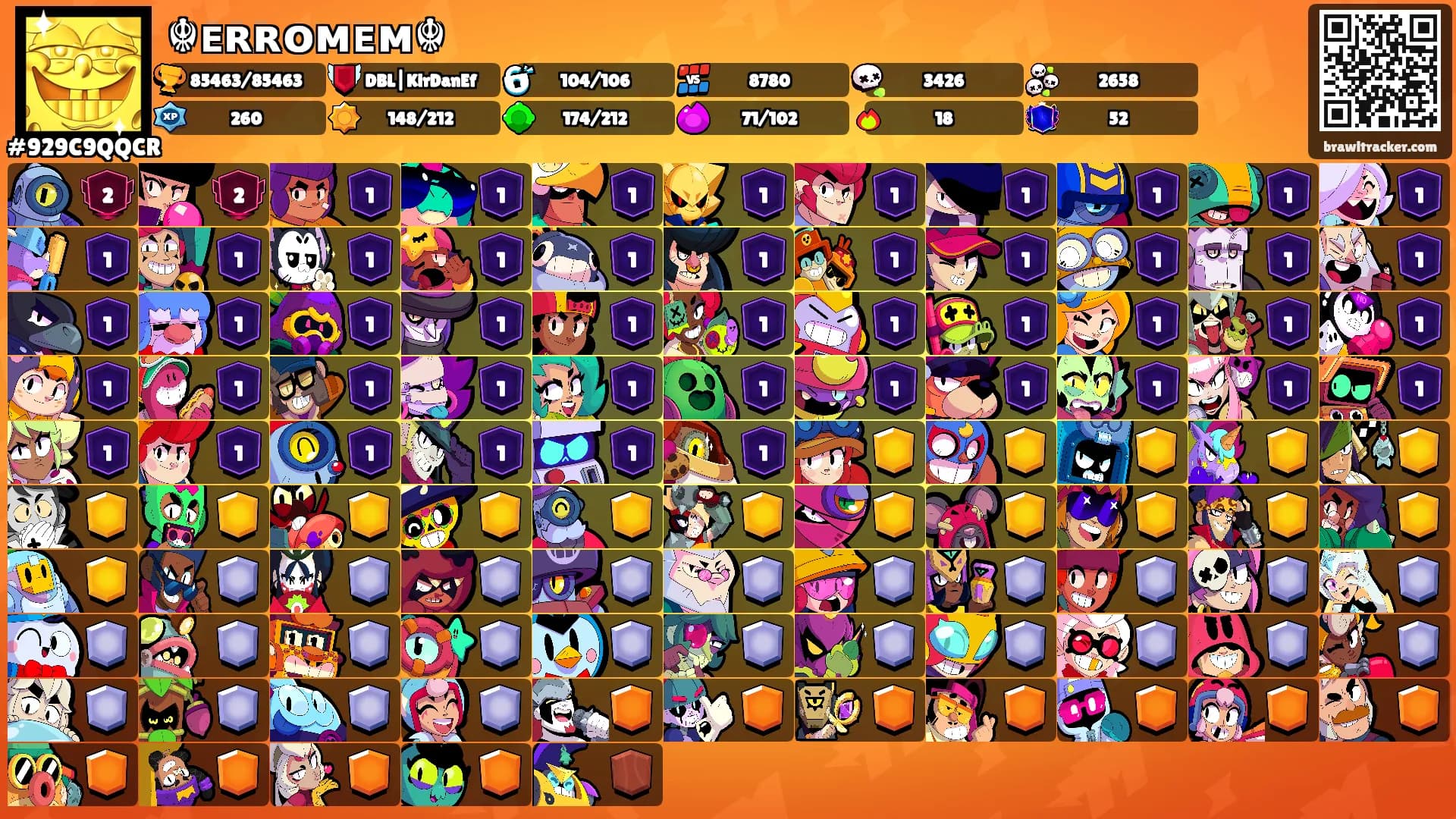 ☬ᴇʀʀᴏᴍᴇᴍ☬'s Ranks