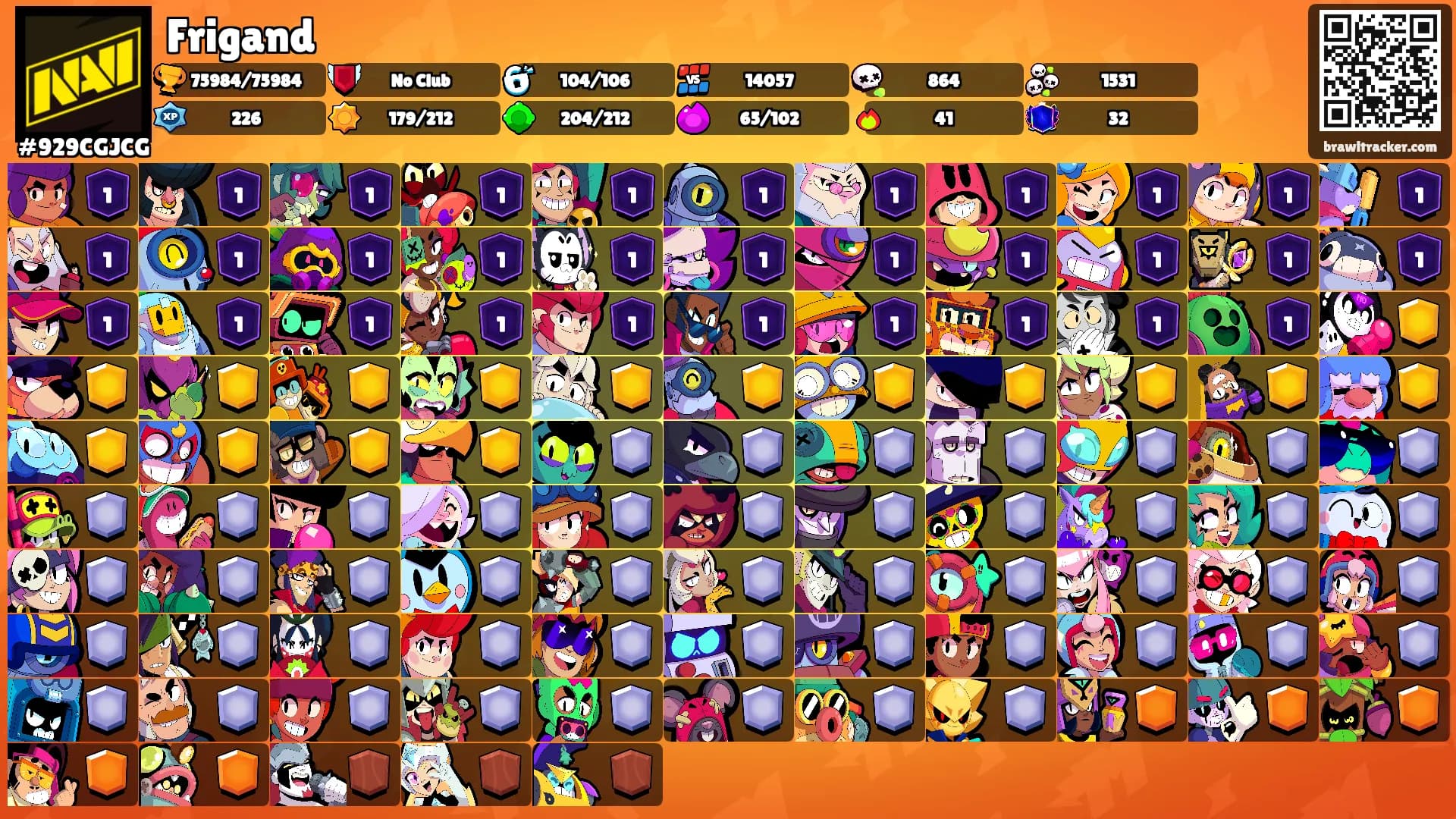 Frigand's Ranks