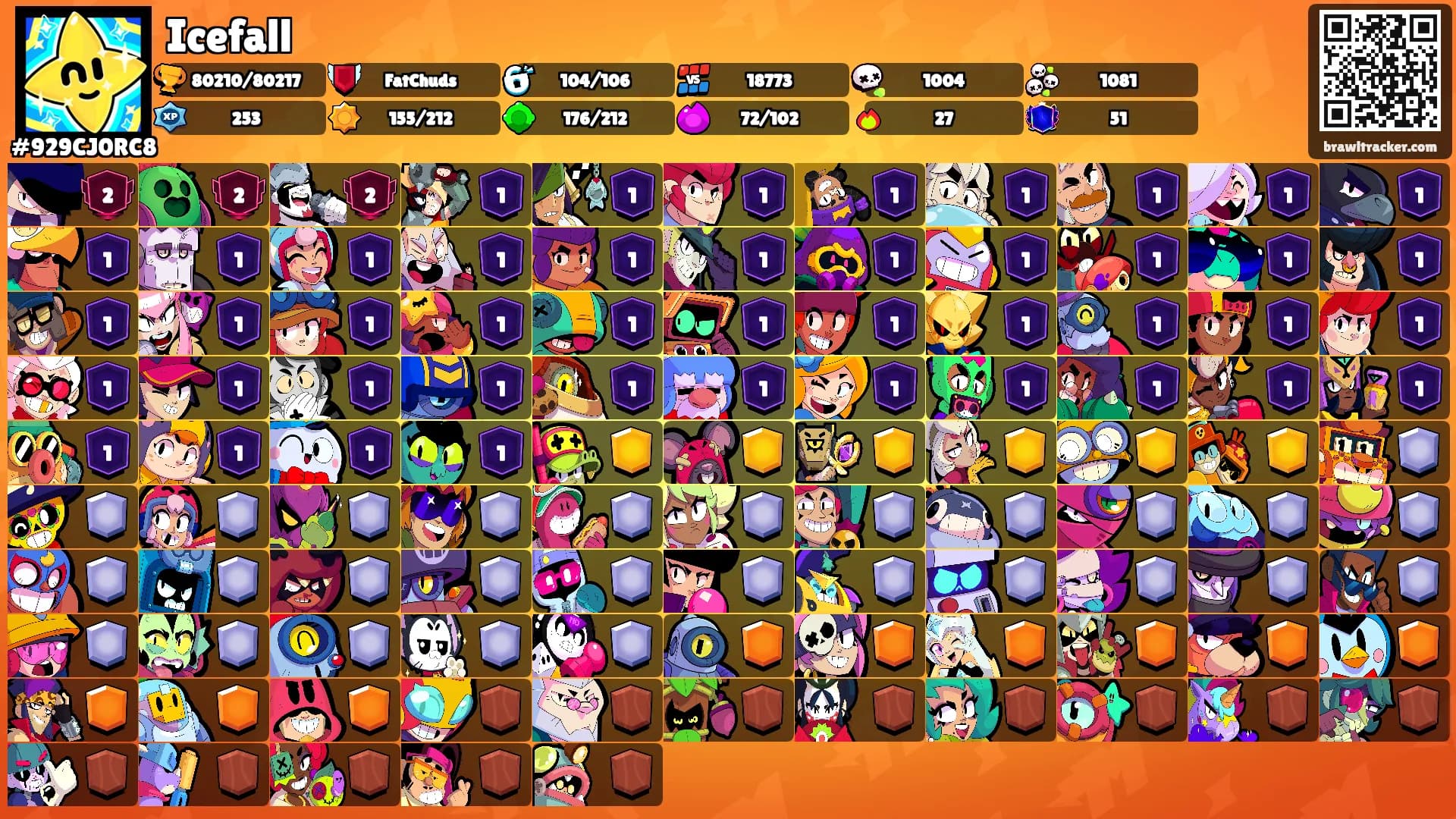 Icefall's Ranks