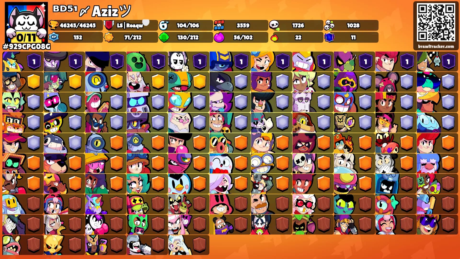 ᴮᴰ⁵¹〆Azizツ's Ranks