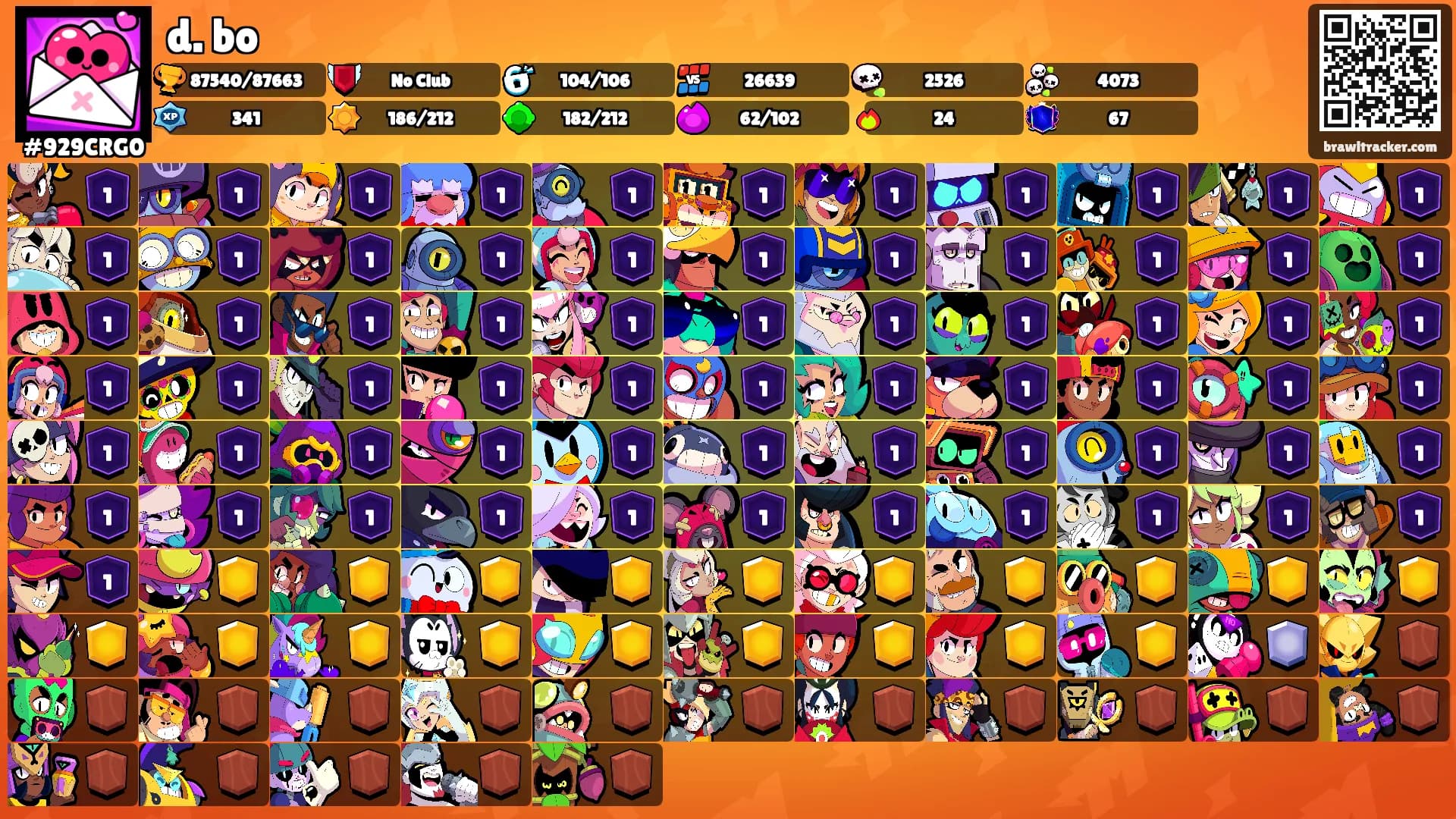 d. bo's Ranks