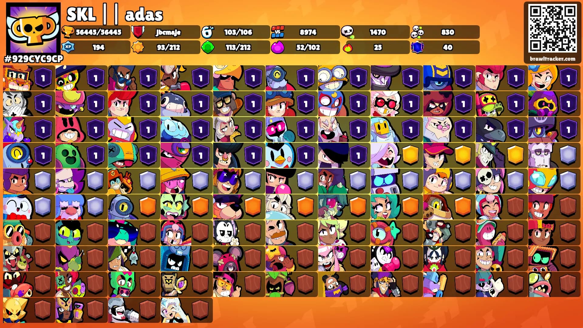 SKL || adas's Ranks