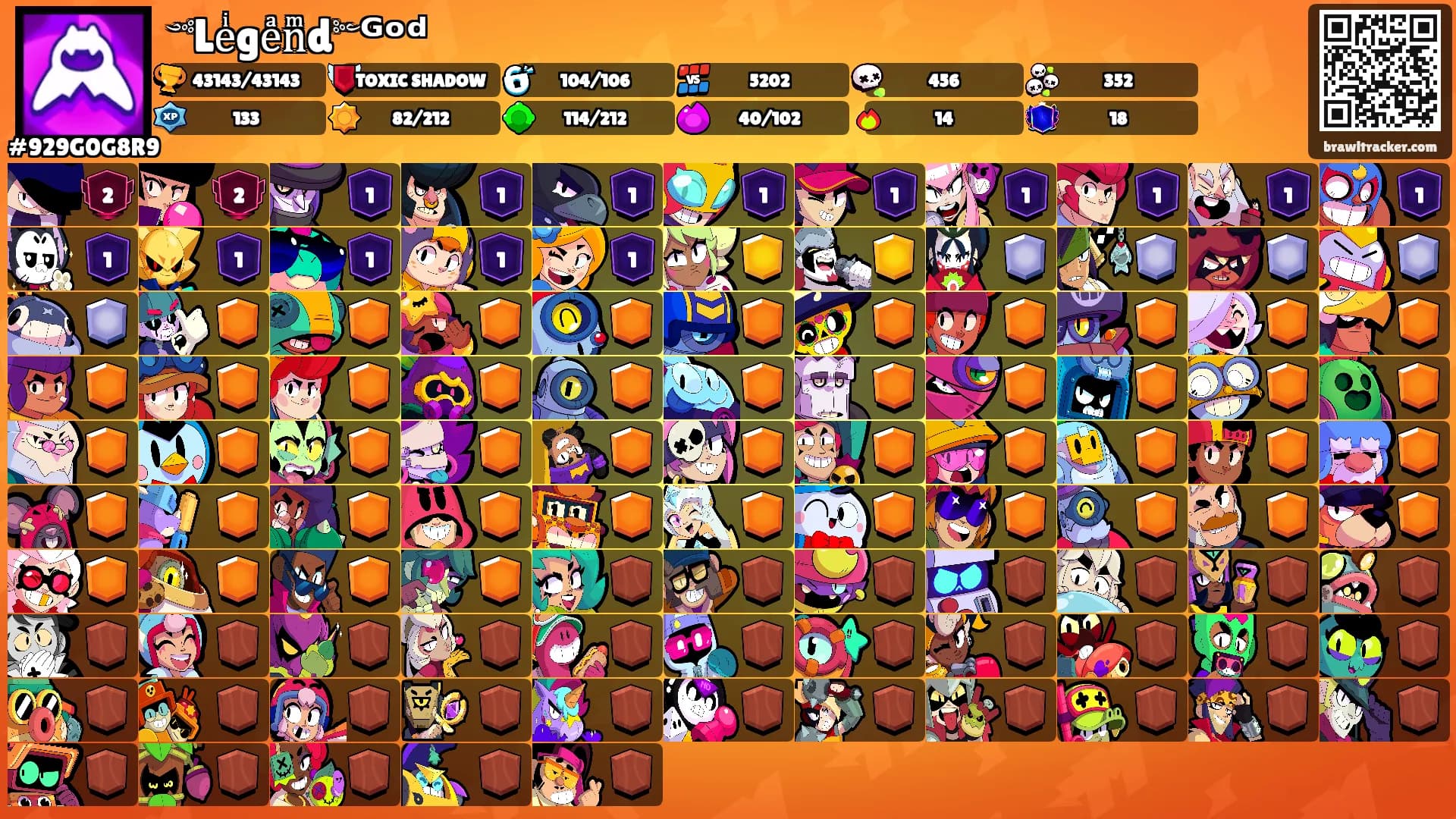 ༺Leͥgeͣnͫd༻ᴳᵒᵈ's Ranks
