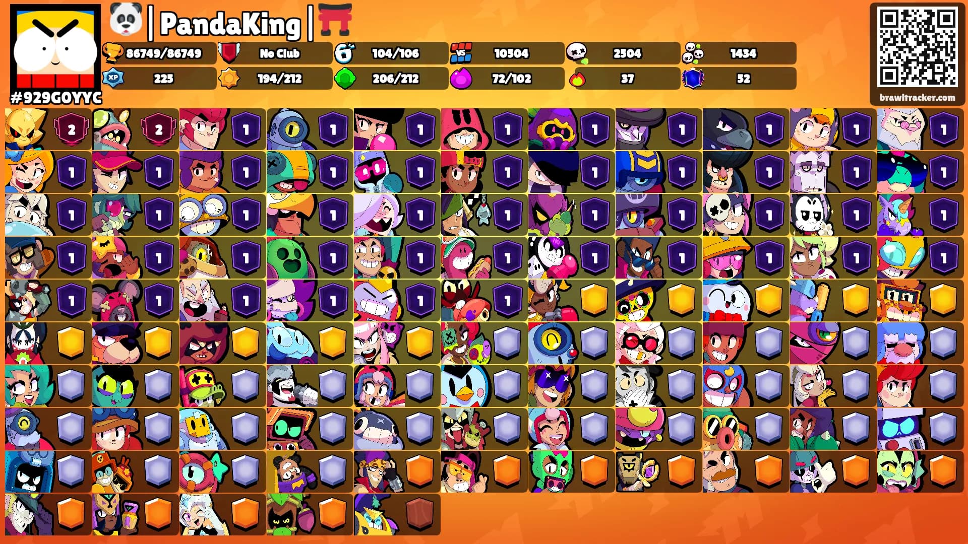 🐼|PandaKing|⛩️'s Ranks