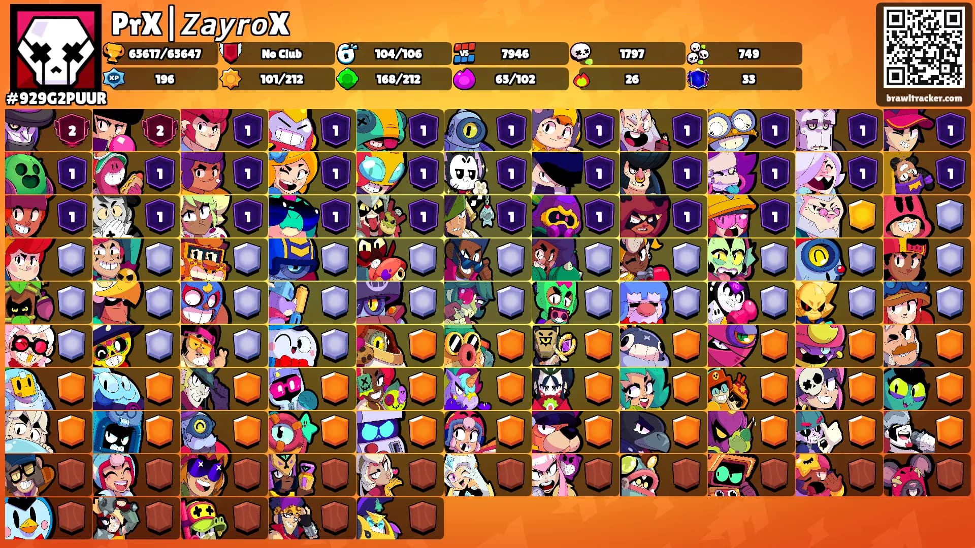 PrX|𝙕𝙖𝙮𝙧𝙤X's Ranks