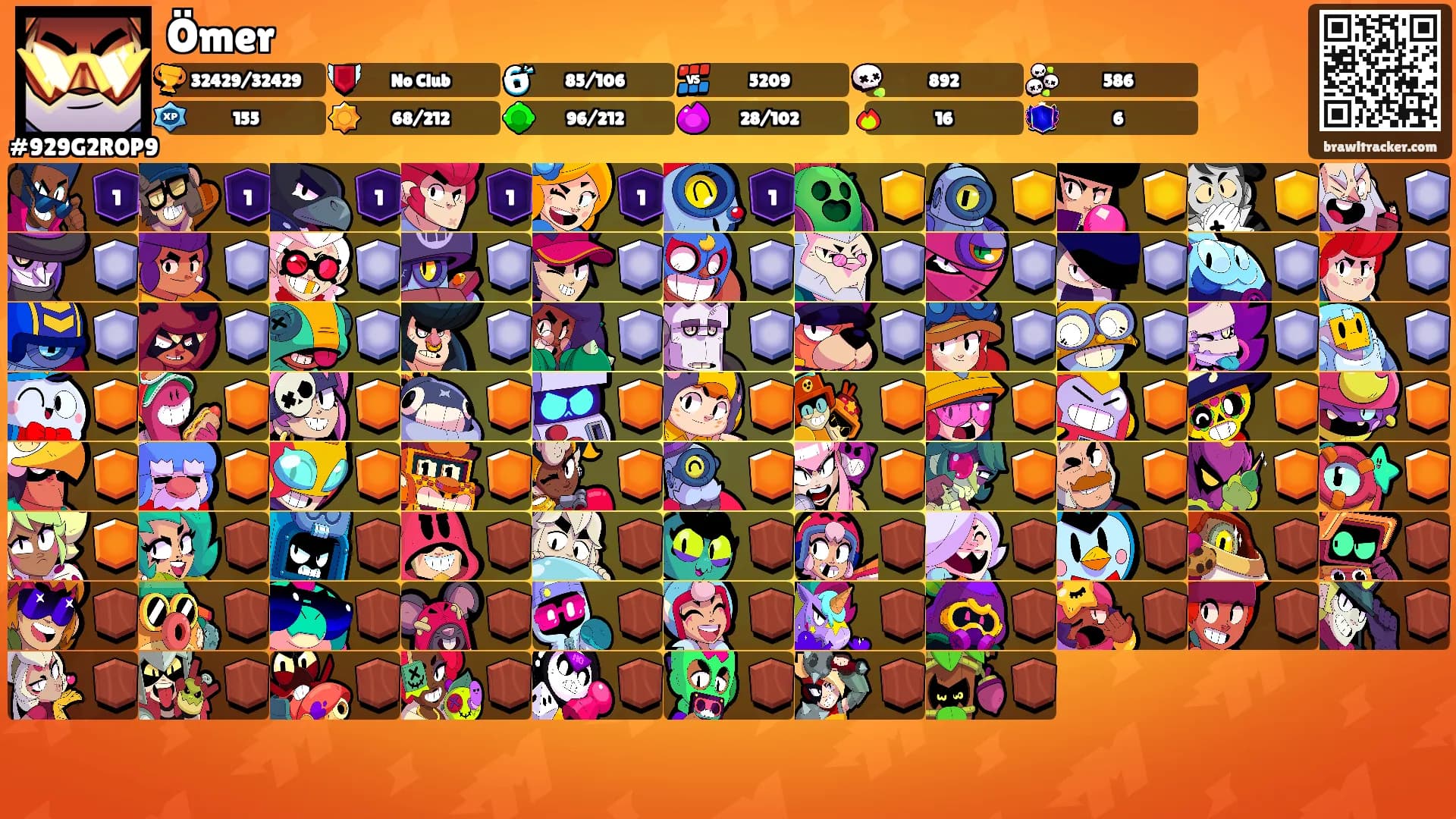 Ömer's Ranks